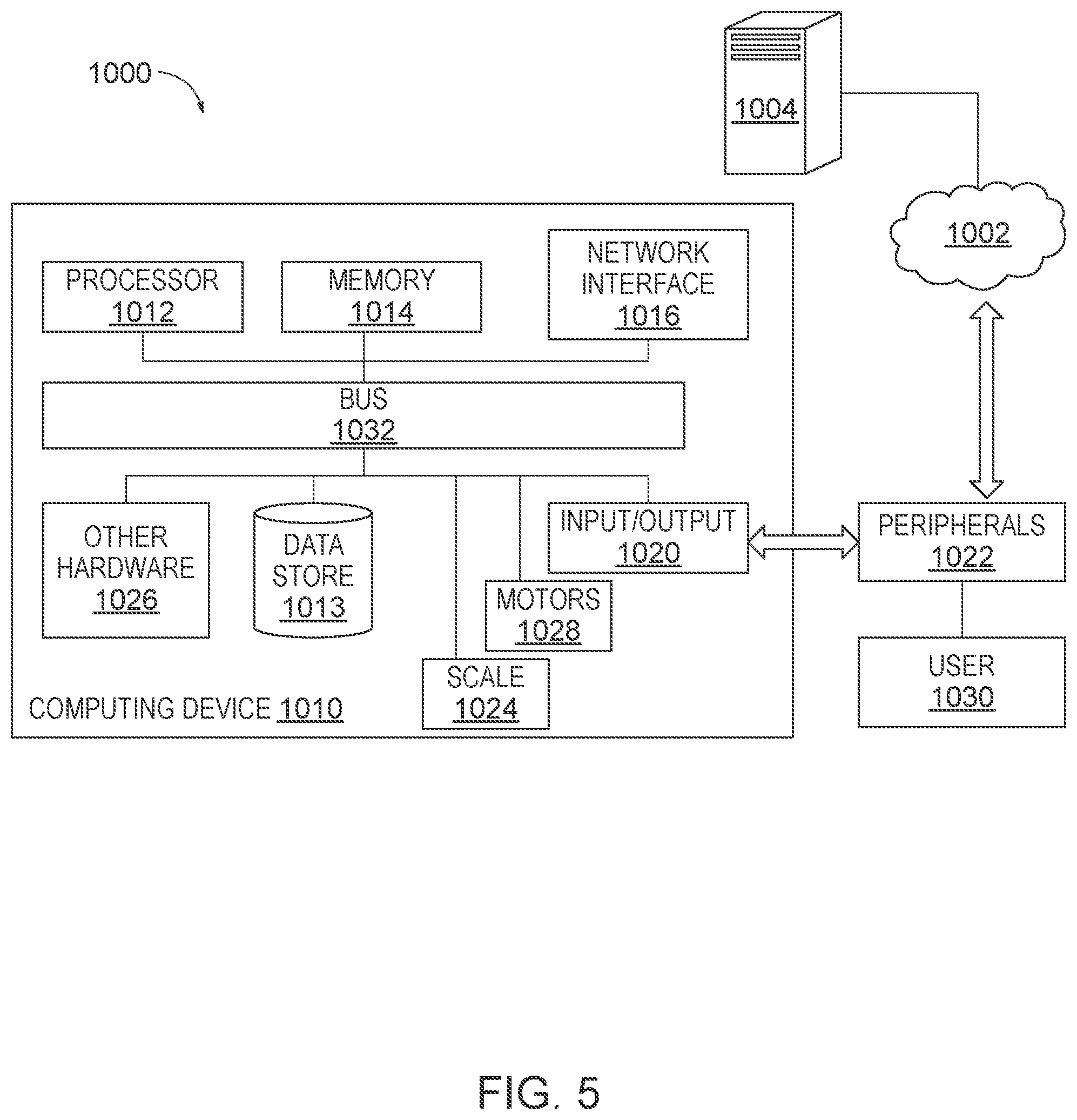 Patent US12326325 Figure 5 – System and method for dispensing powder for ammunition