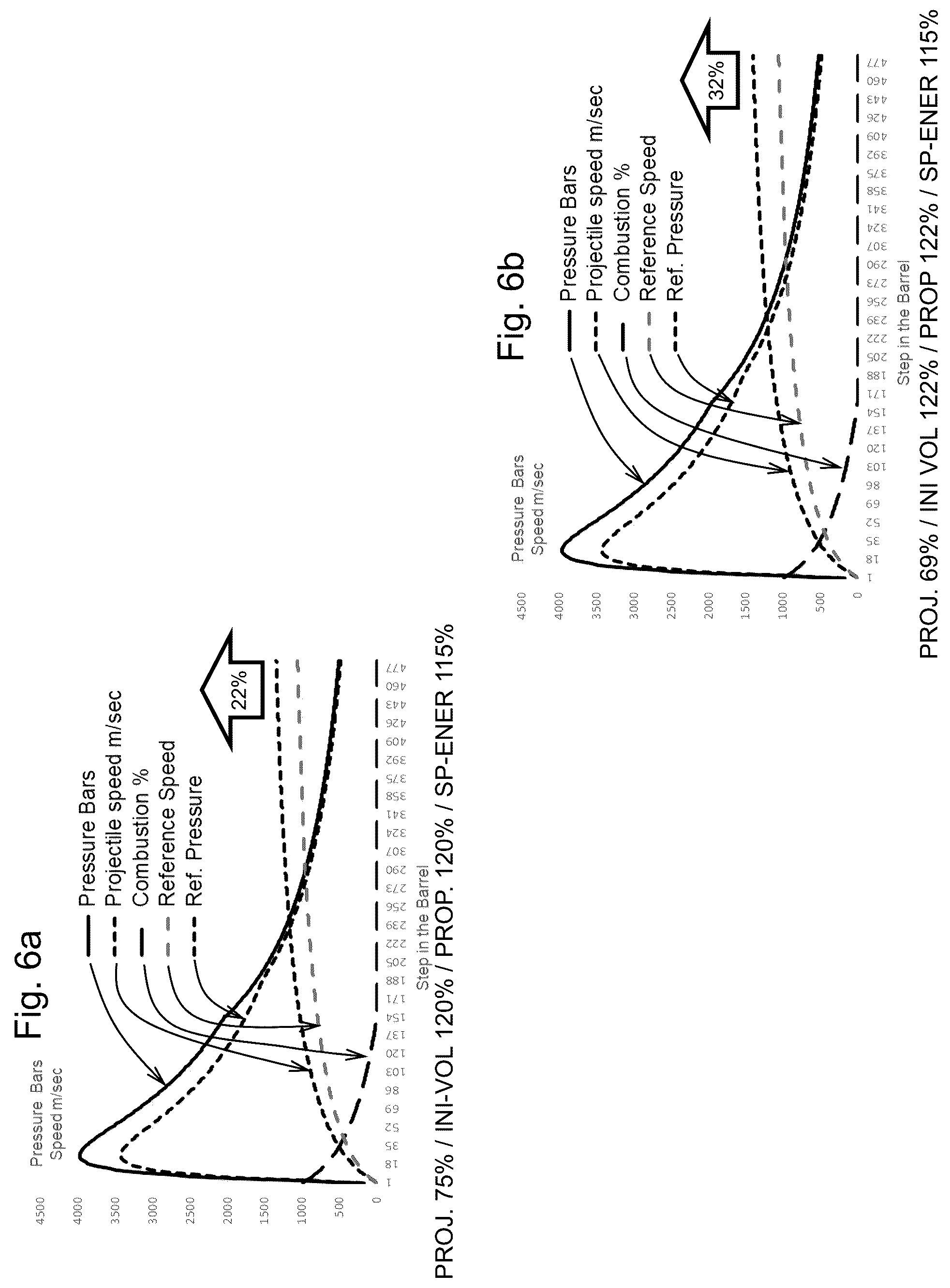 Patent US12326327 Figure 7 – Ammunition cartridge