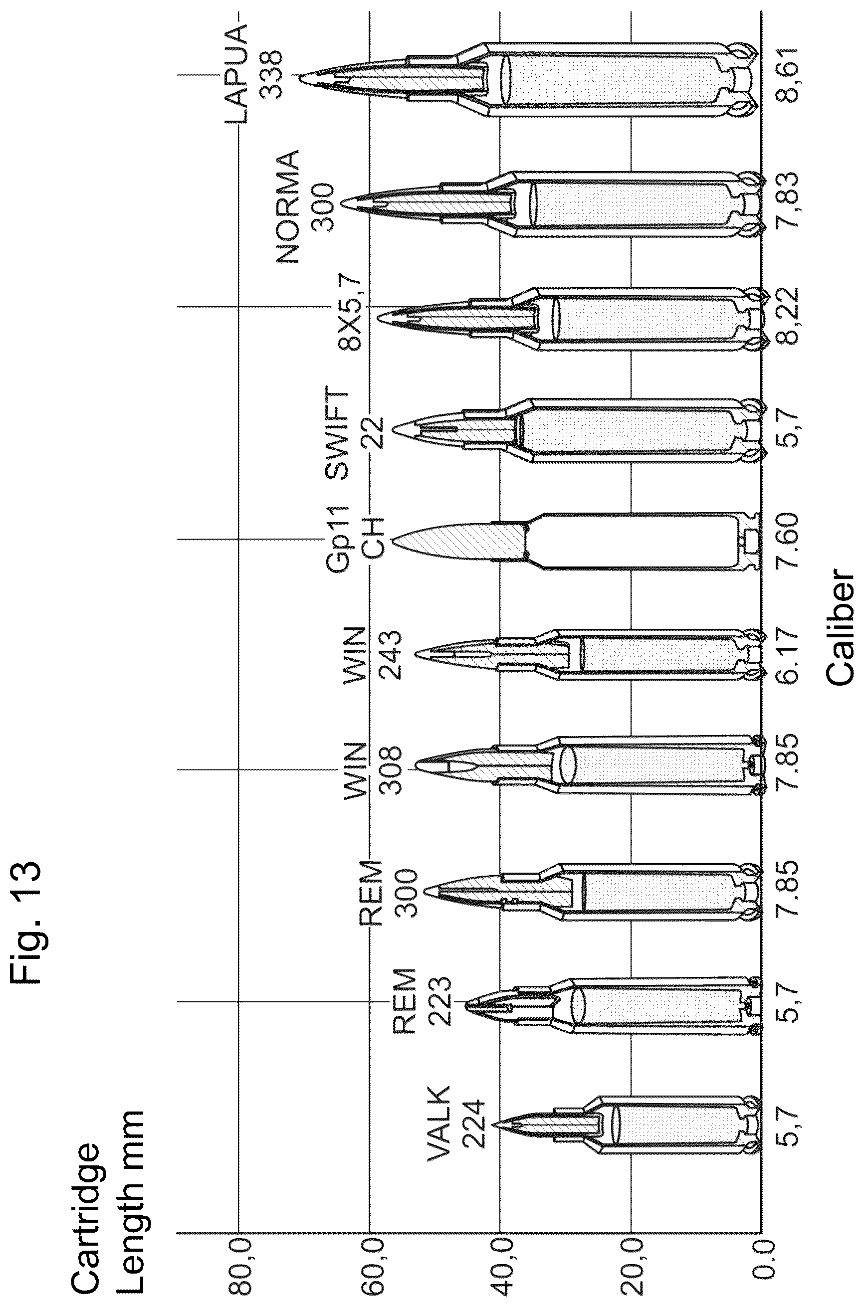 Patent US12326327 Figure 16 – Ammunition cartridge