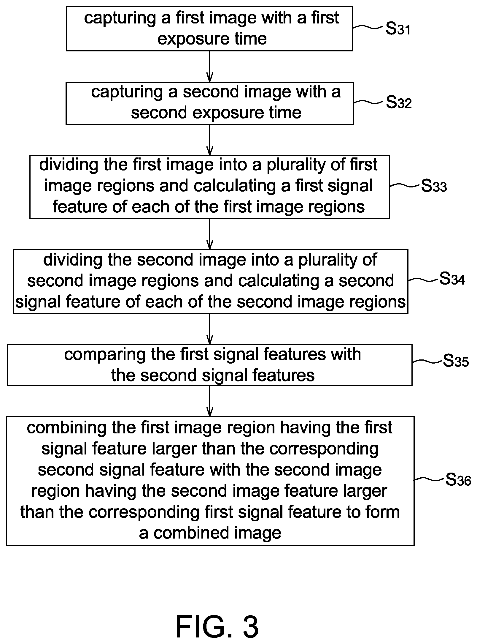 Patent US12326328 Figure 2 – Camera having two exposure modes and imaging system using the same