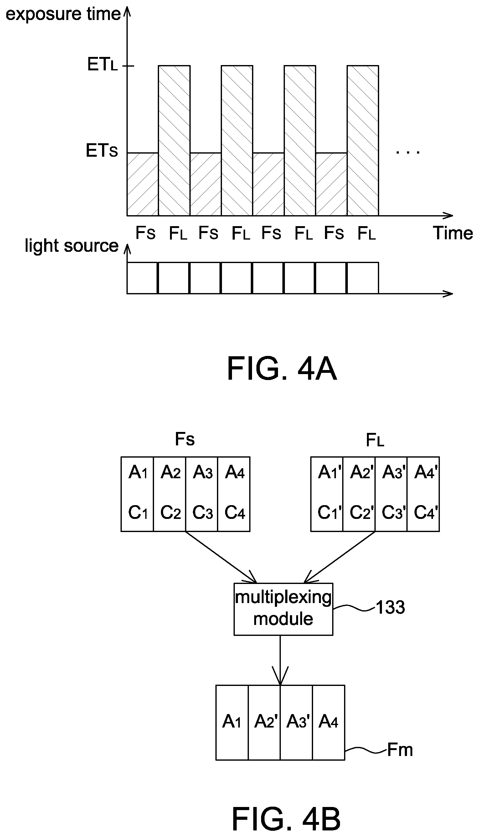 Patent US12326328 Figure 3 – Camera having two exposure modes and imaging system using the same