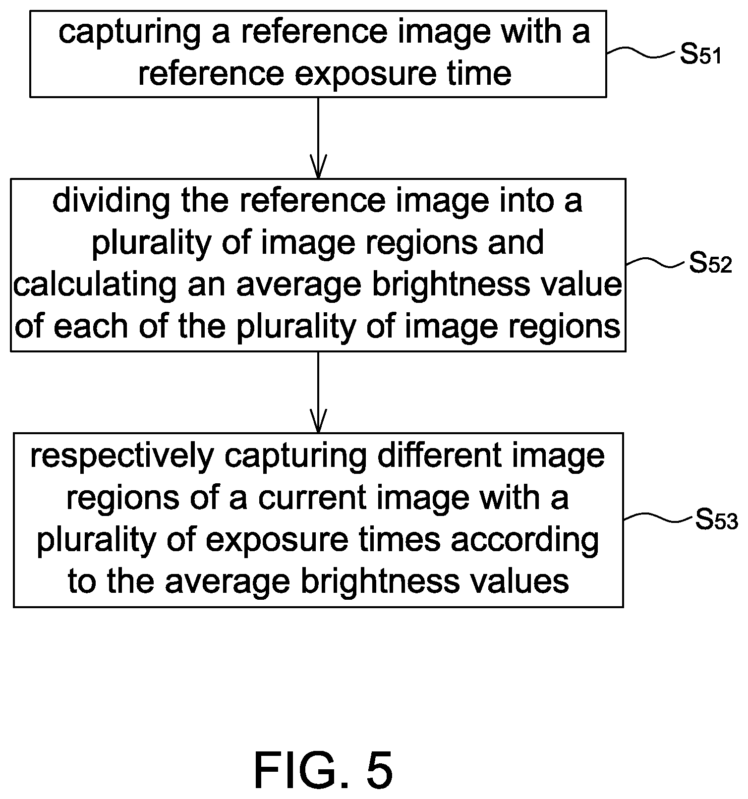 Patent US12326328 Figure 4 – Camera having two exposure modes and imaging system using the same