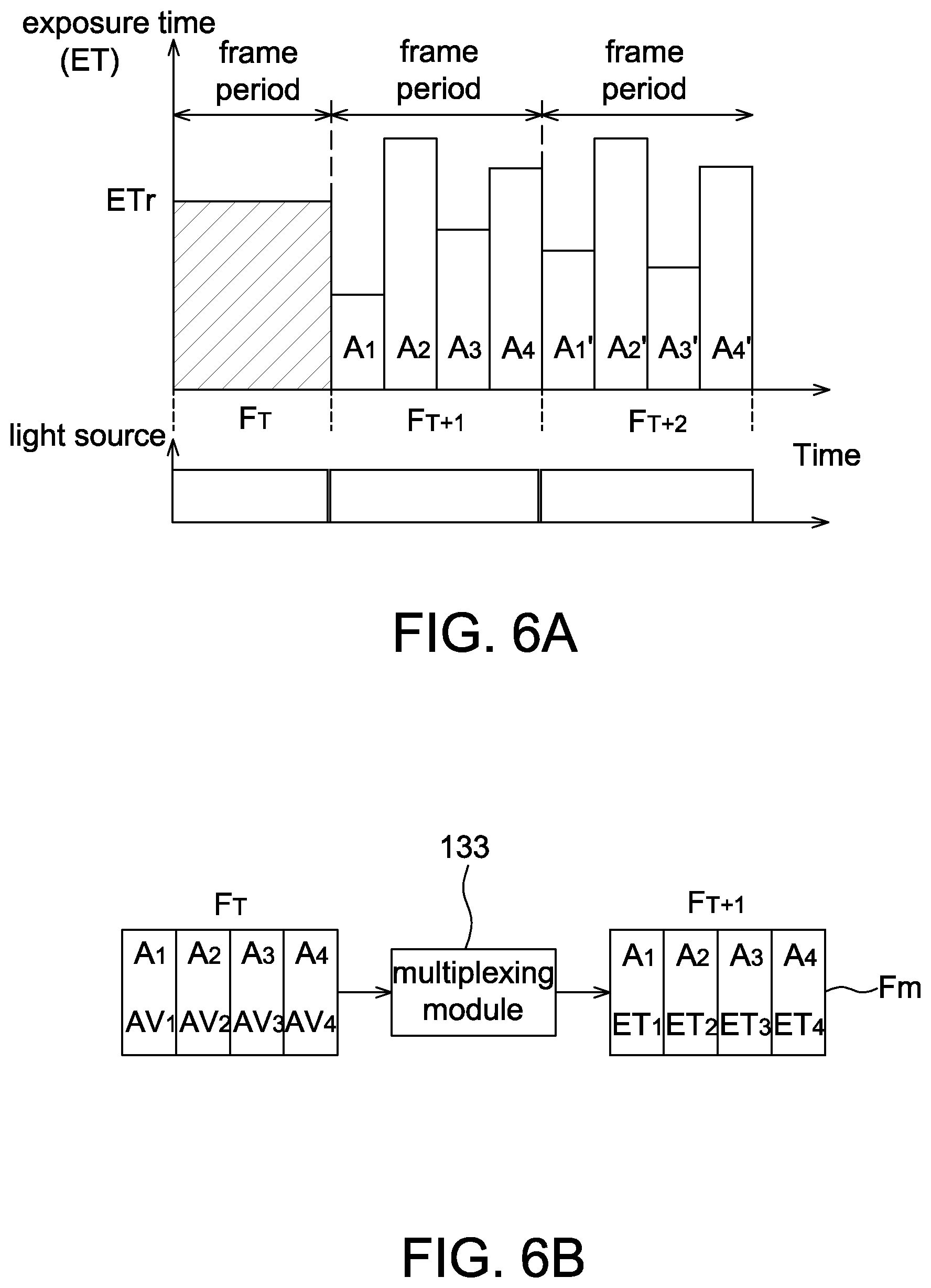 Patent US12326328 Figure 5 – Camera having two exposure modes and imaging system using the same