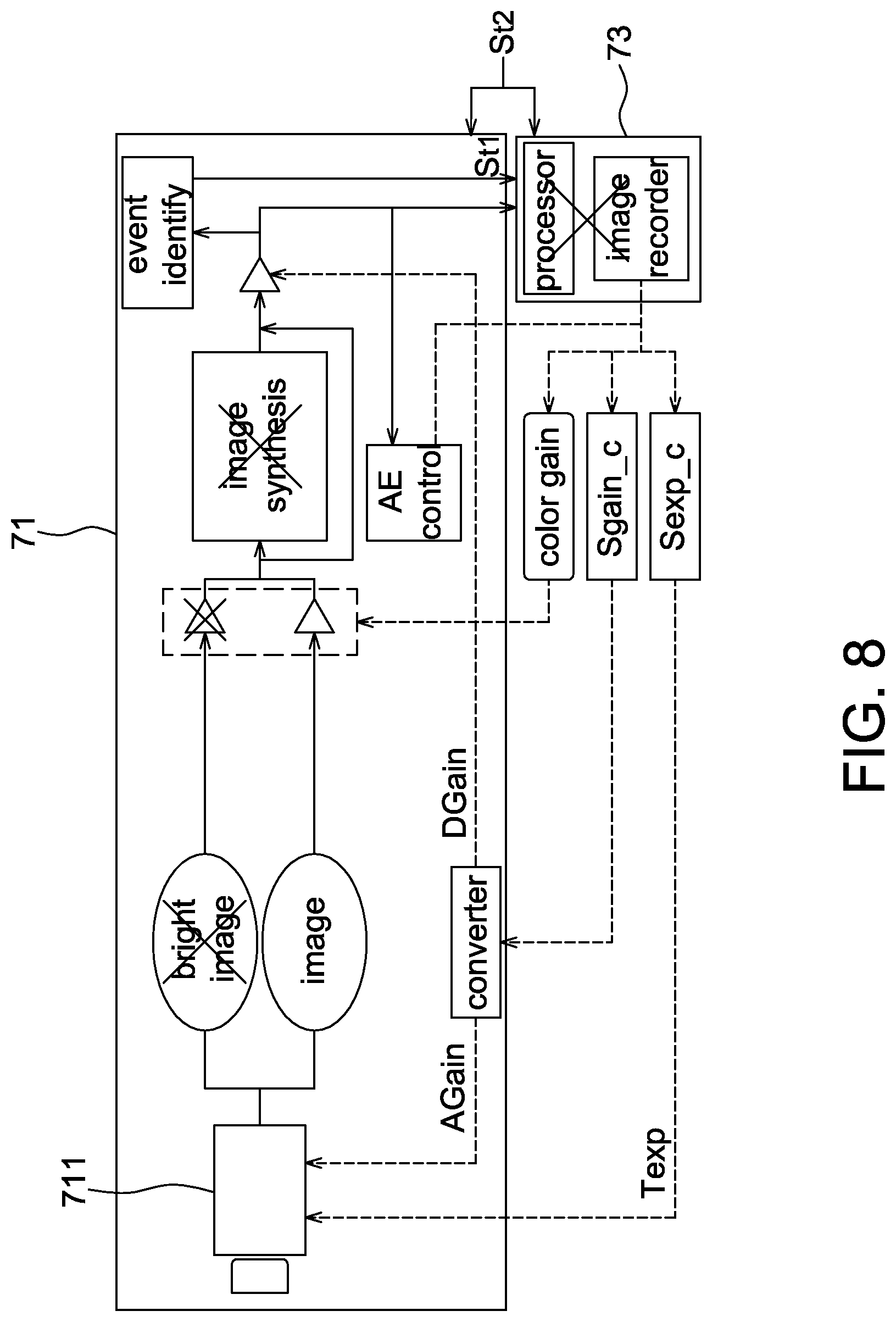 Patent US12326328 Figure 7 – Camera having two exposure modes and imaging system using the same