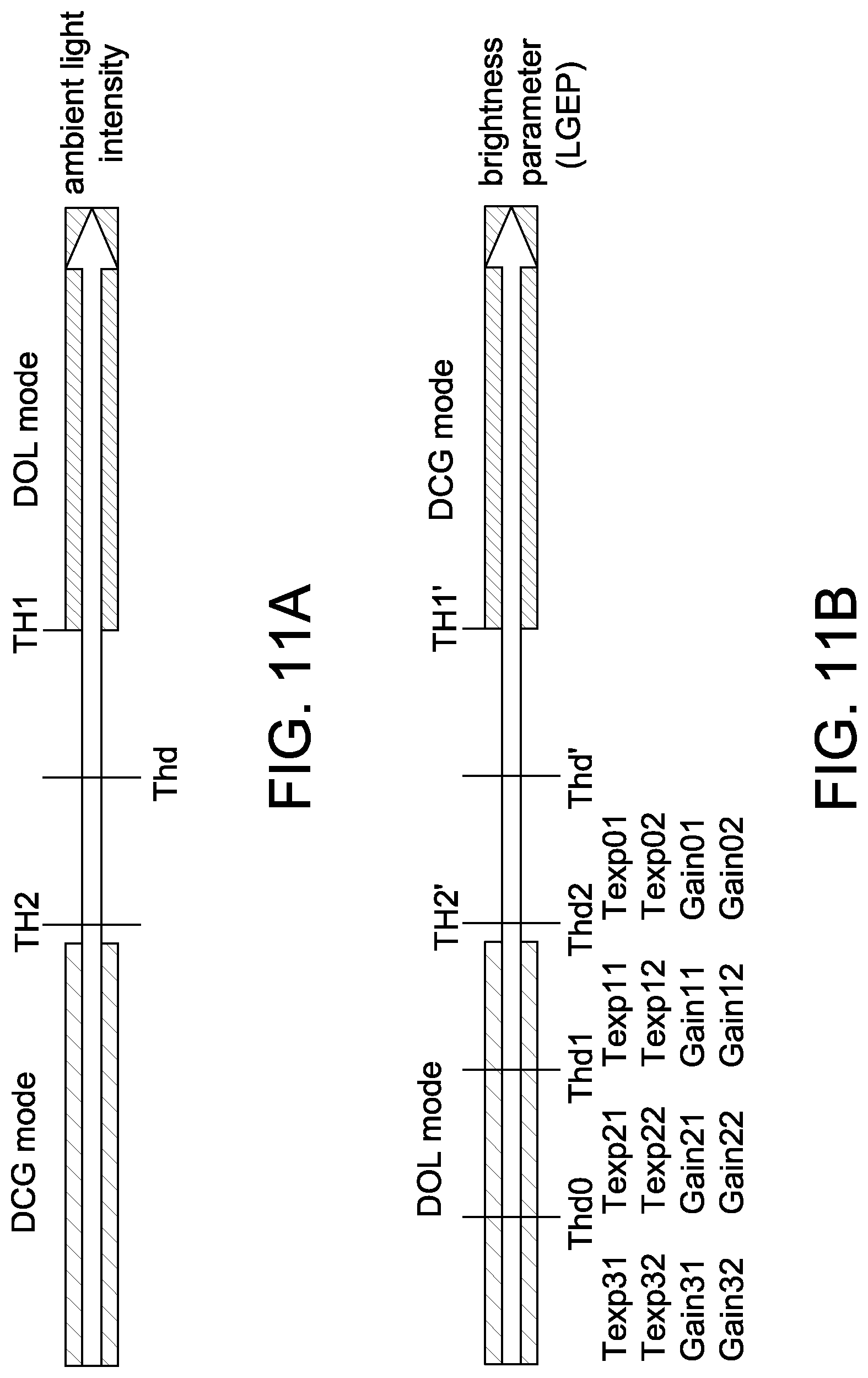 Patent US12326328 Figure 10 – Camera having two exposure modes and imaging system using the same