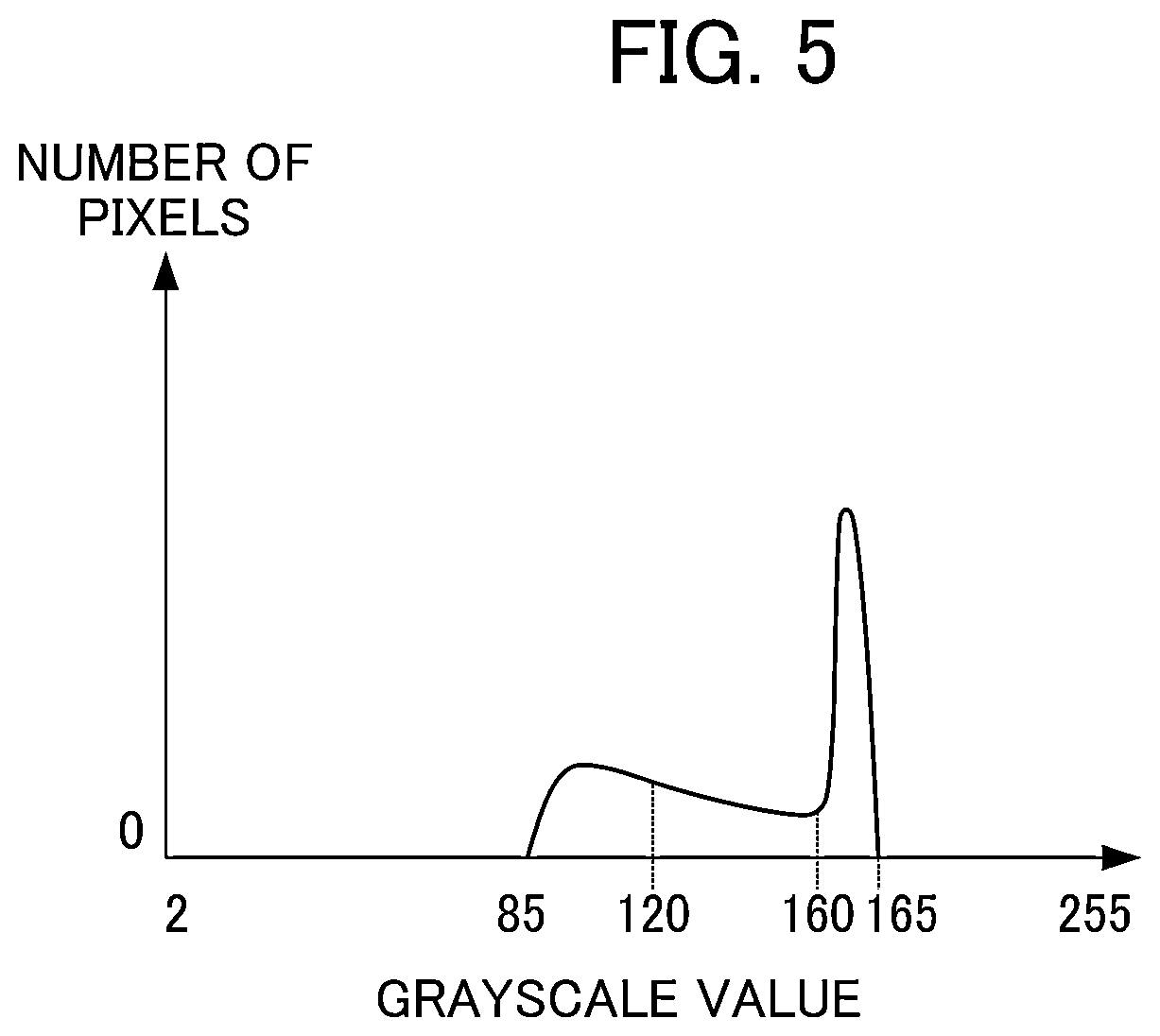 Patent US12326329 Figure 5 – Three-dimensional measuring device, and three- dimensional measuringmethod