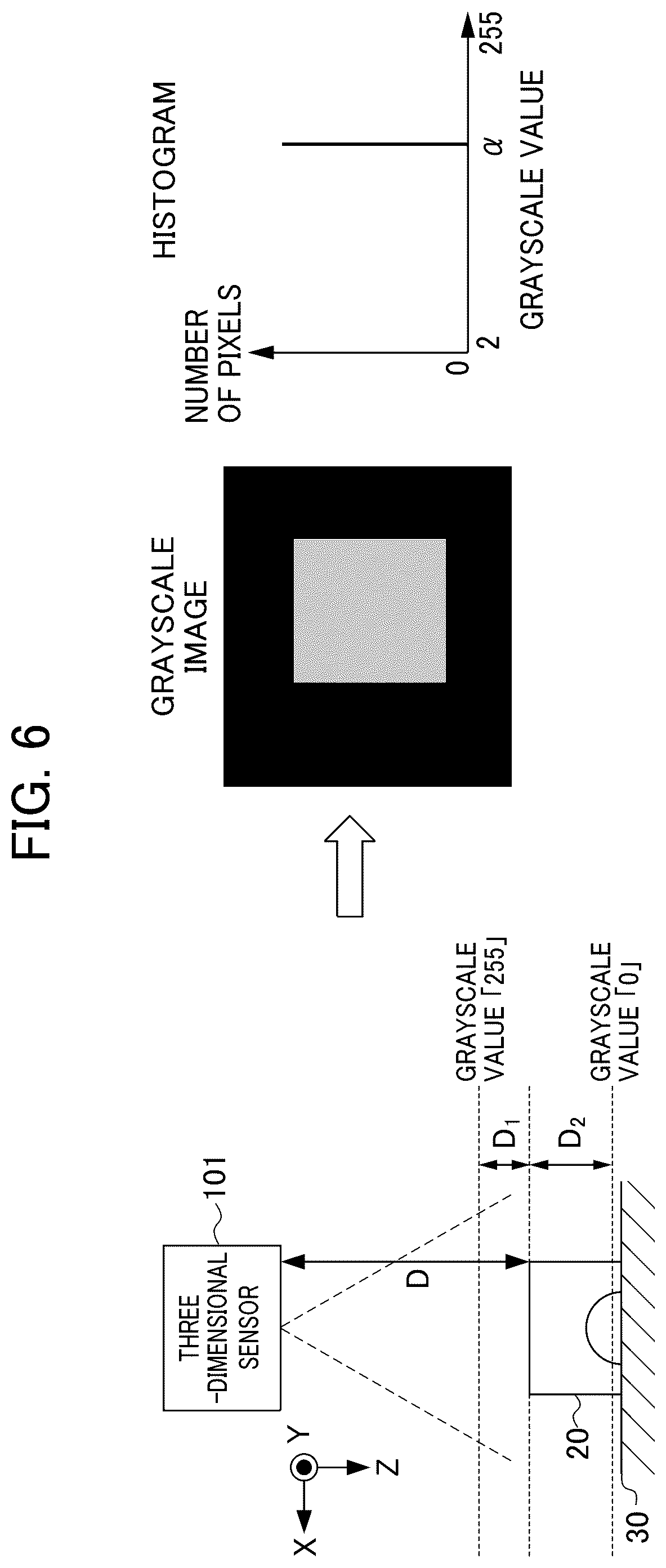 Patent US12326329 Figure 6 – Three-dimensional measuring device, and three- dimensional measuringmethod