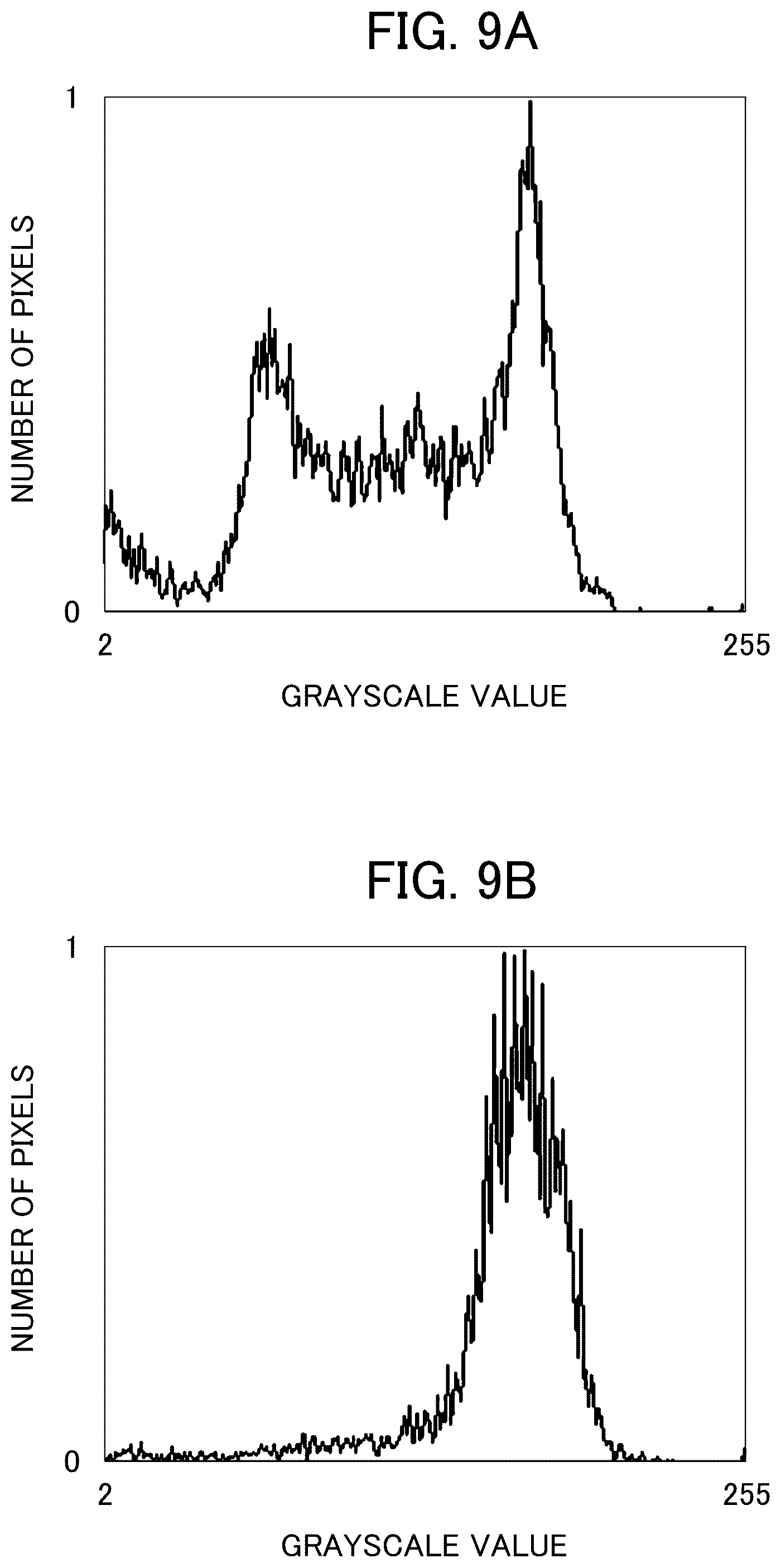 Patent US12326329 Figure 9 – Three-dimensional measuring device, and three- dimensional measuringmethod