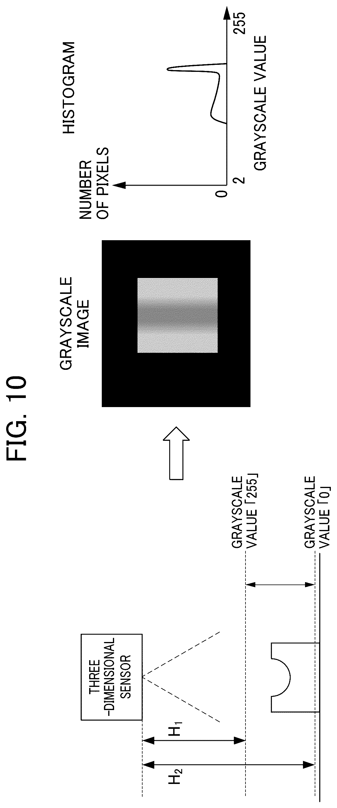 Patent US12326329 Figure 10 – Three-dimensional measuring device, and three- dimensional measuringmethod