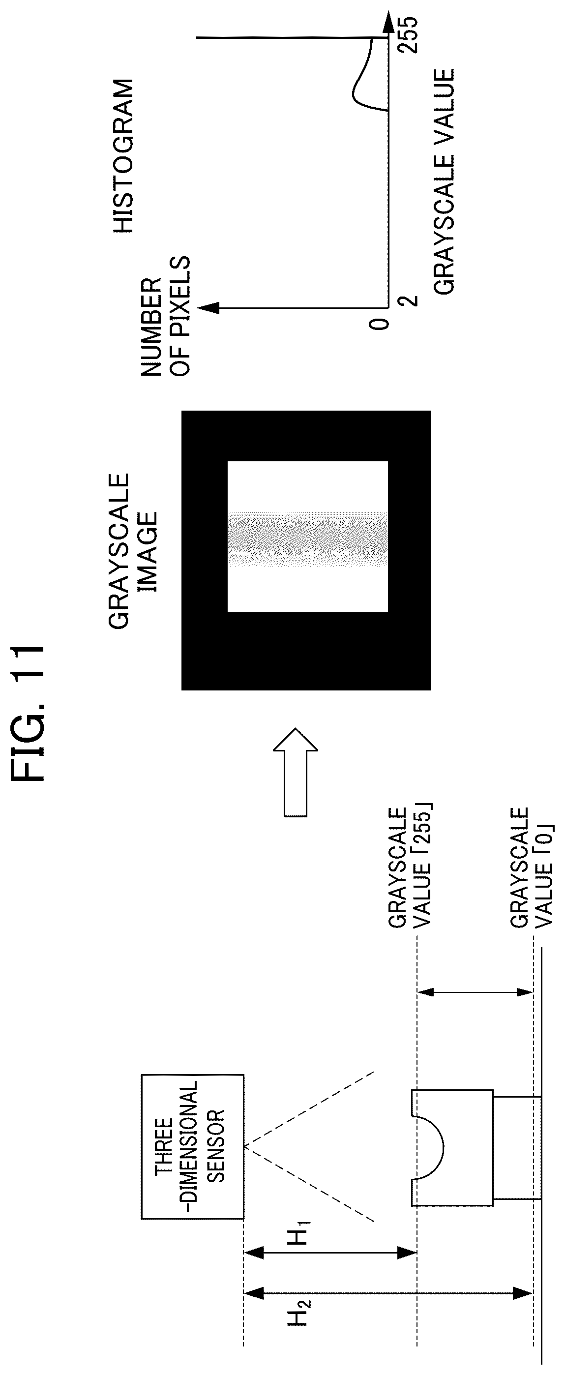 Patent US12326329 Figure 11 – Three-dimensional measuring device, and three- dimensional measuringmethod