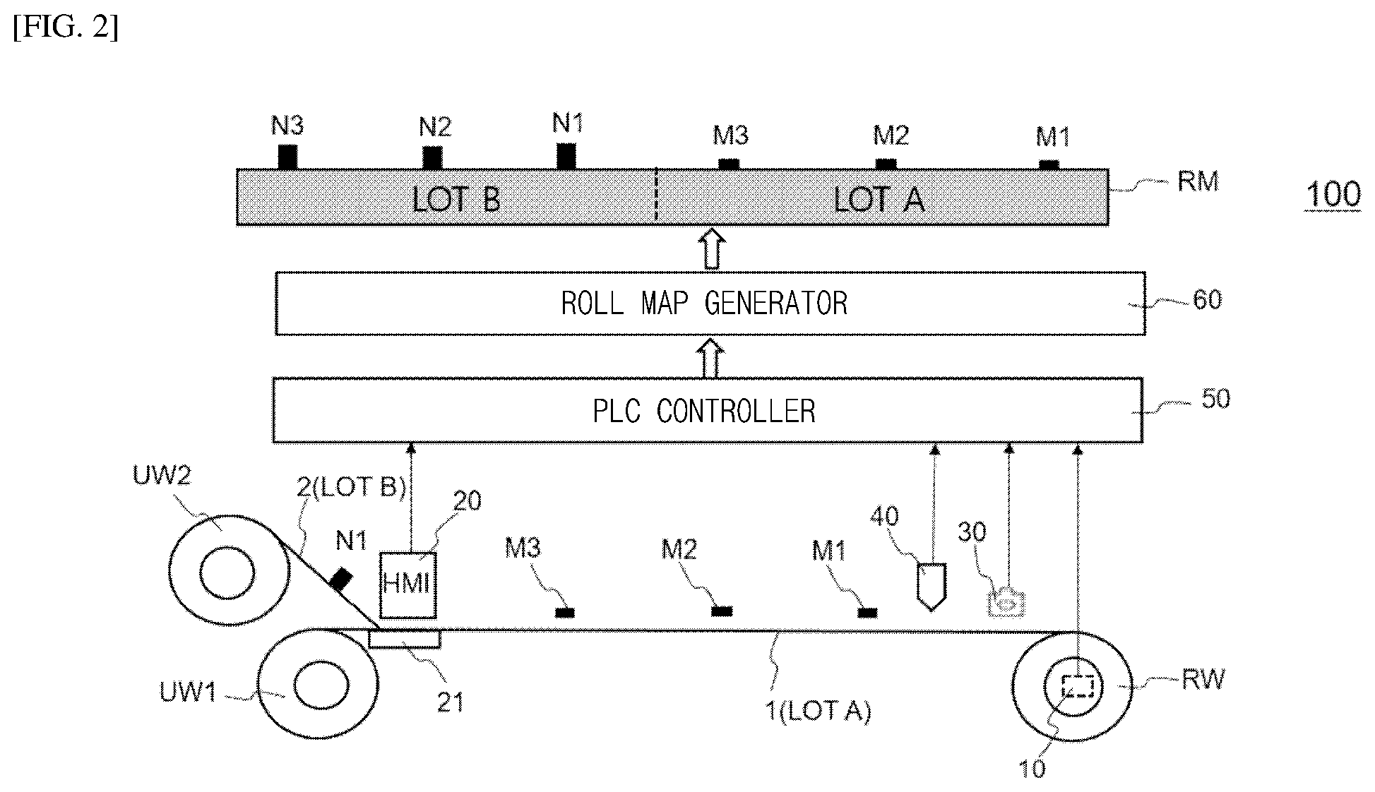 Patent US12326331 Figure 2 – Roll map generating device for merge-wound electrode