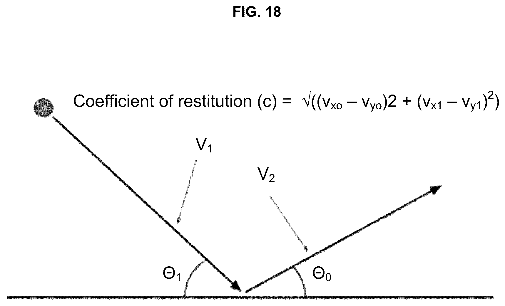 Patent US12326333 Figure 18 – System and method for testing a surface