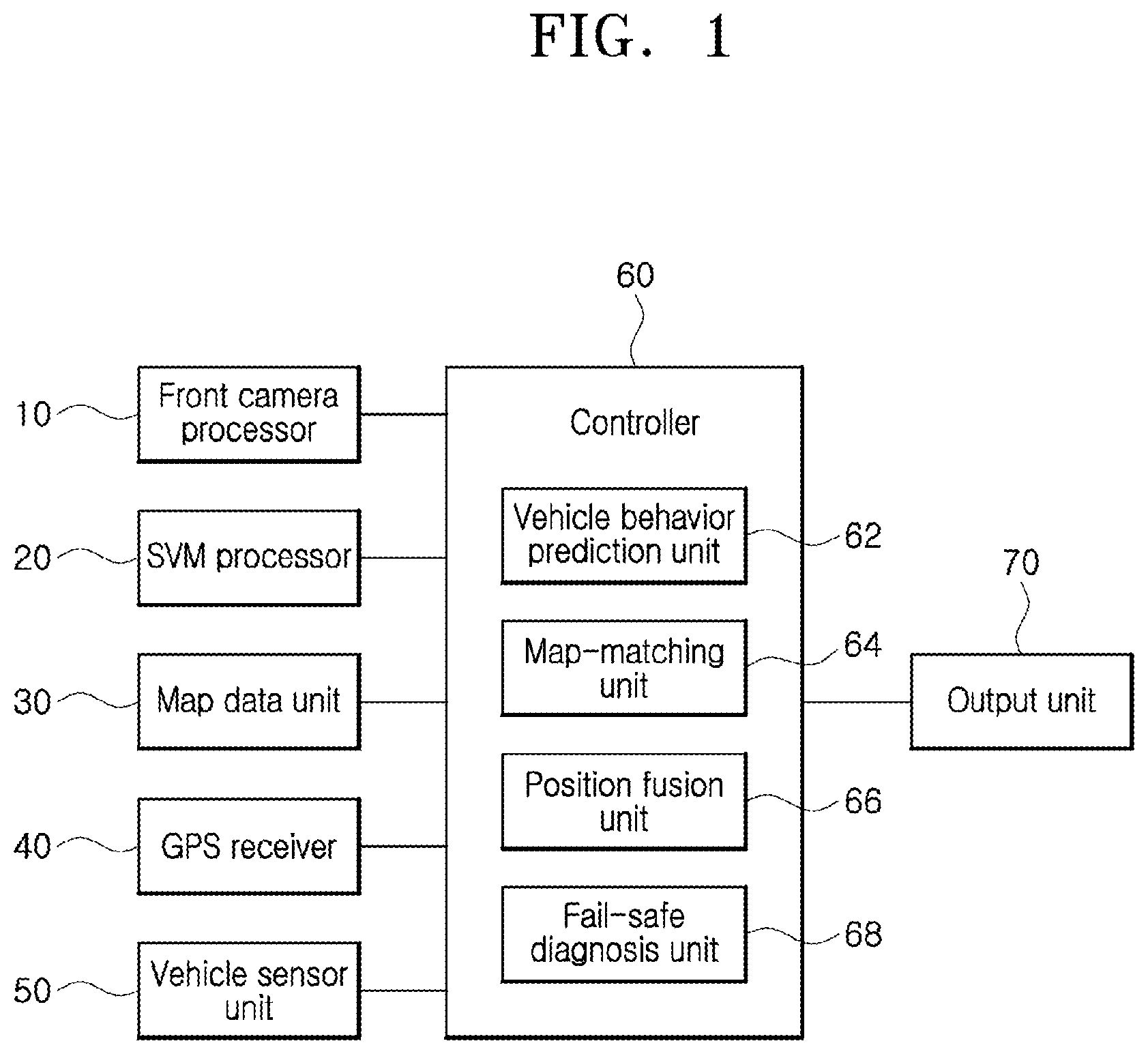 Patent US12326337 Figure 1 – Apparatus and method for estimating position in automated valet parking system