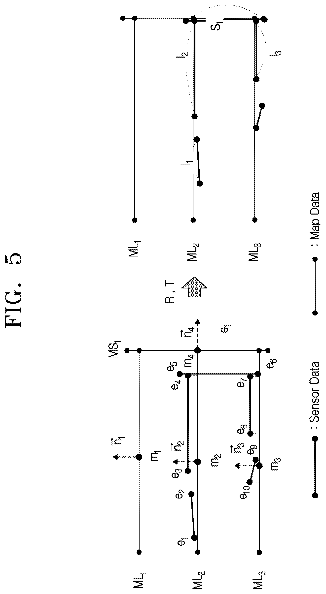 Patent US12326337 Figure 5 – Apparatus and method for estimating position in automated valet parking system