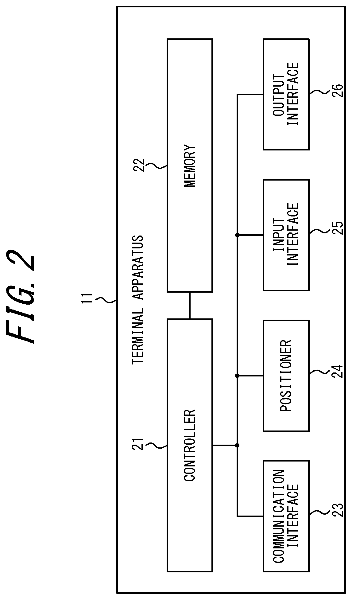Patent US12326338 Figure 2 – Server apparatus, information processing system, medium, and method of operating information processing system