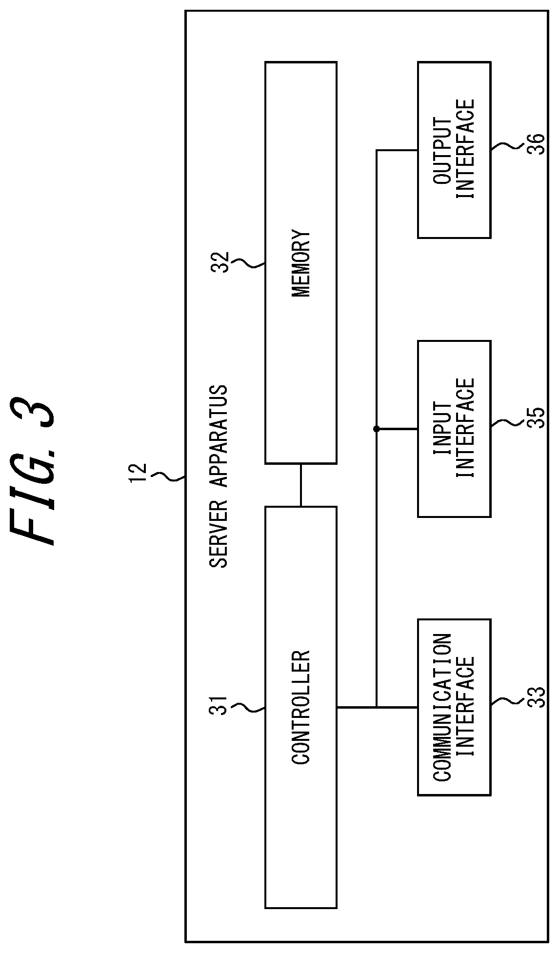 Patent US12326338 Figure 3 – Server apparatus, information processing system, medium, and method of operating information processing system