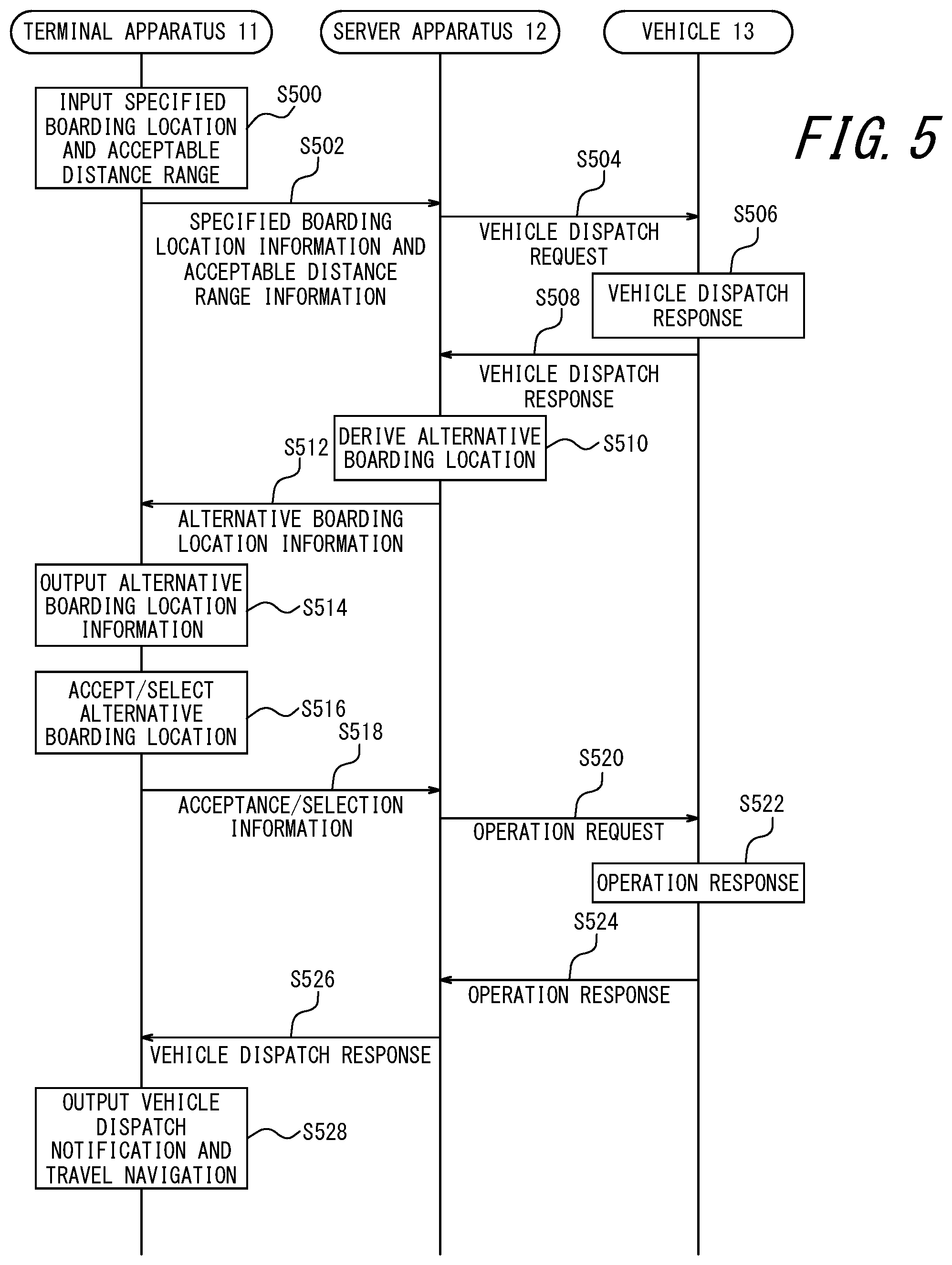 Patent US12326338 Figure 5 – Server apparatus, information processing system, medium, and method of operating information processing system