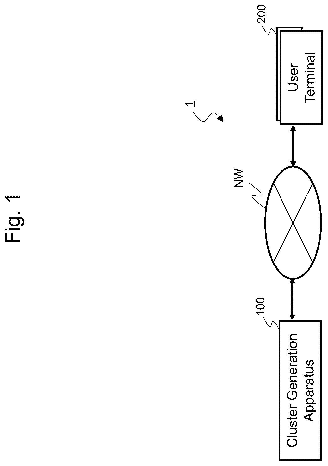 Patent US12326339 — Generation of clusters based on plural user data relevant to travel stops — Figure 1