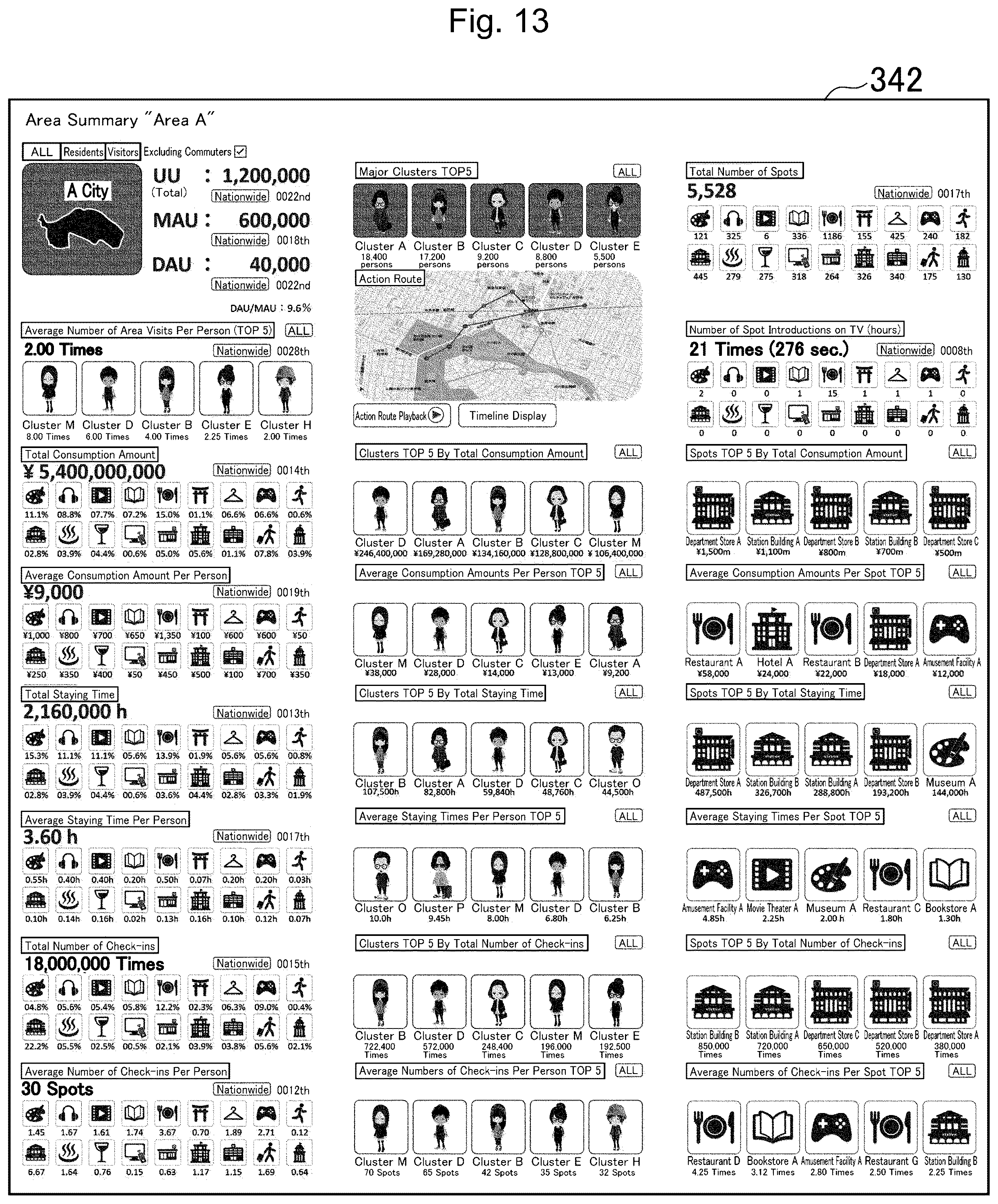 Patent US12326339 Figure 13 – Generation of clusters based on plural user data relevant to travel stops