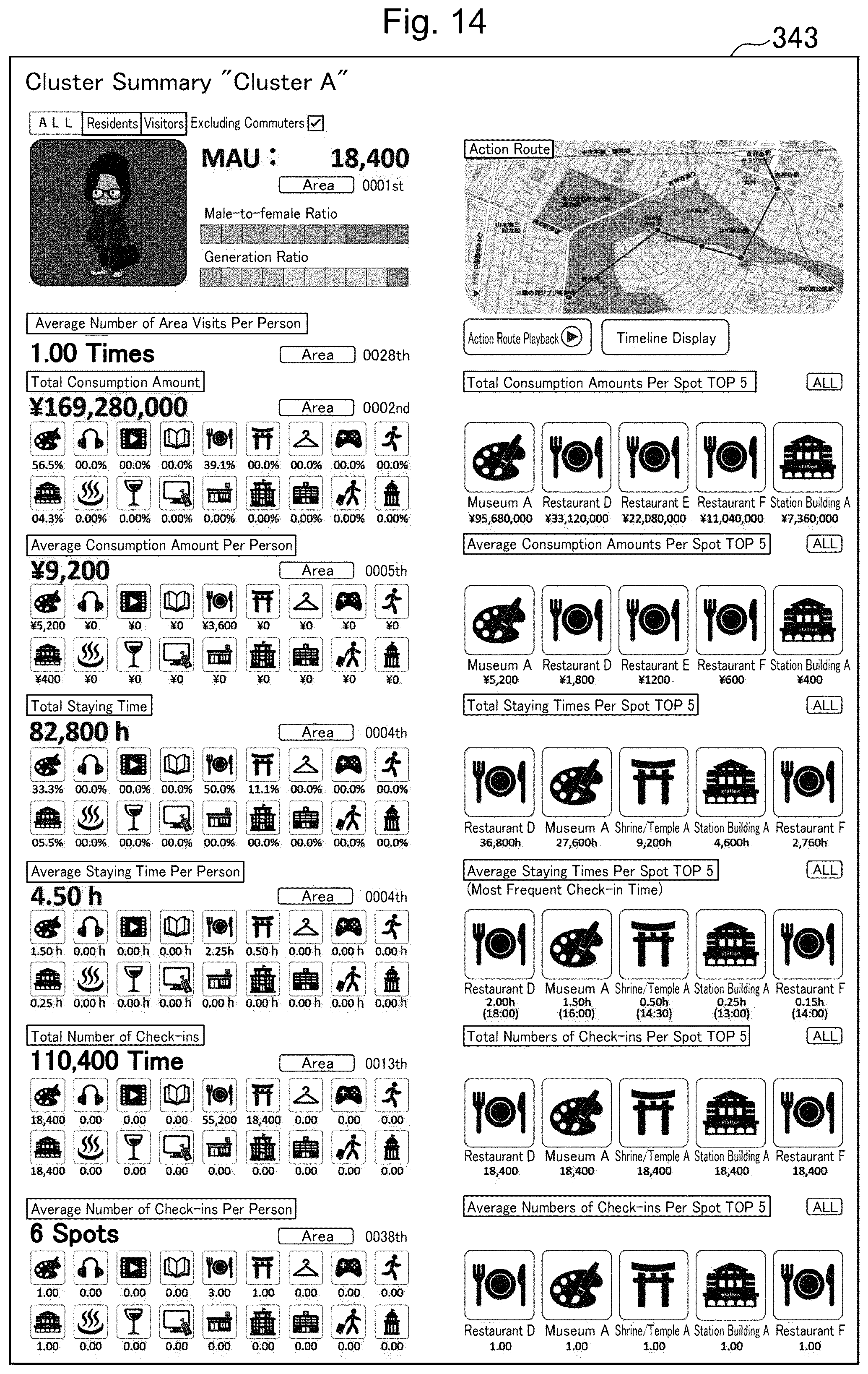 Patent US12326339 Figure 14 – Generation of clusters based on plural user data relevant to travel stops
