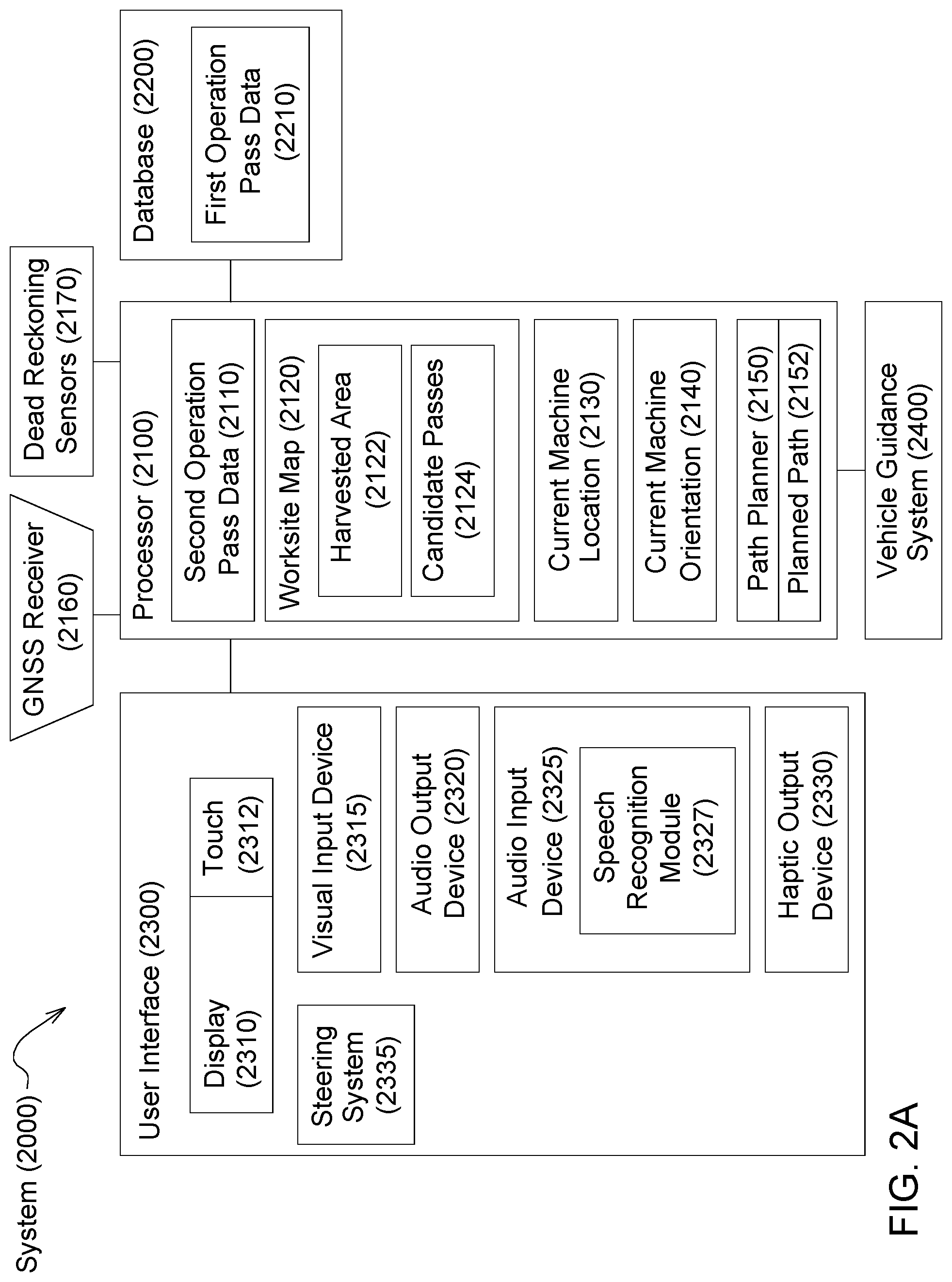 Patent US12326340 Figure 6 – Method and system for planning a path of a vehicle