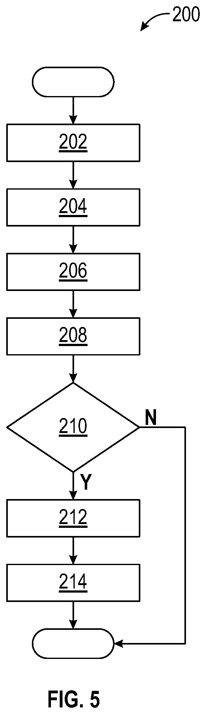 Patent US12326341 Figure 7 – System for providing parking guidance to a vehicle