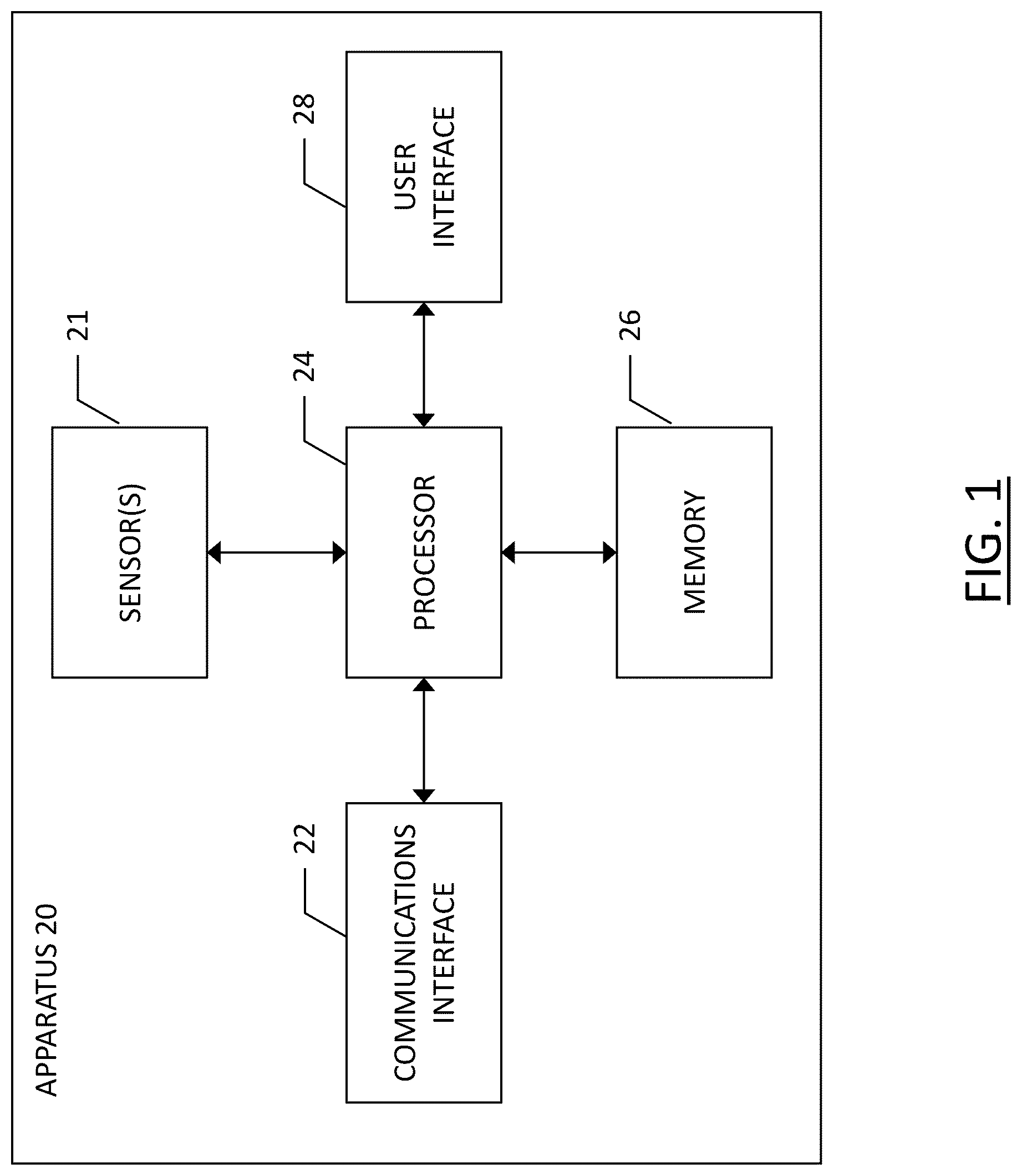Patent US12326342 — Method, apparatus and computer program product for lane level toll plaza congestion modeling — Figure 1