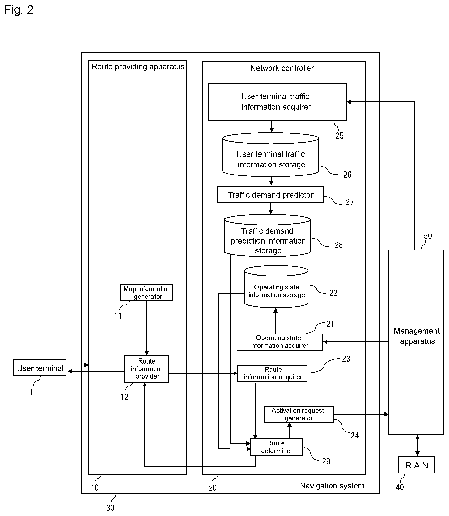 Patent US12326343 Figure 2 – Dynamic changing of navigation based on user's predicted future traffic demand