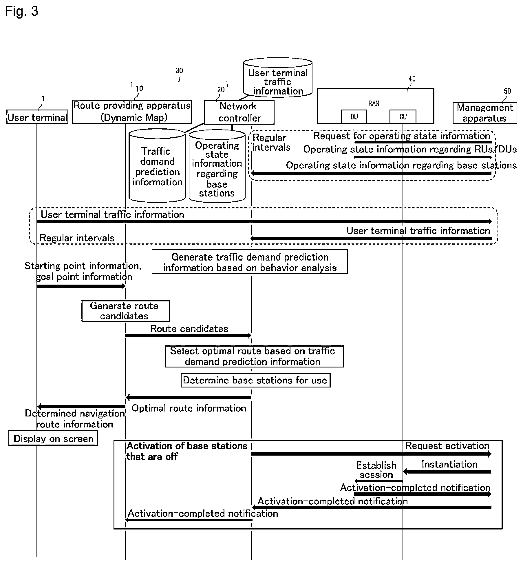 Patent US12326343 Figure 3 – Dynamic changing of navigation based on user's predicted future traffic demand