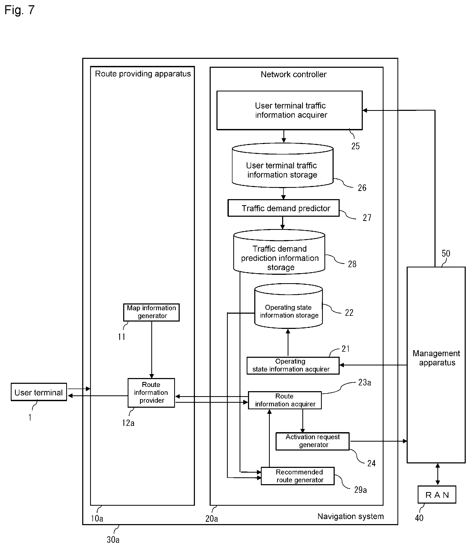 Patent US12326343 Figure 7 – Dynamic changing of navigation based on user's predicted future traffic demand