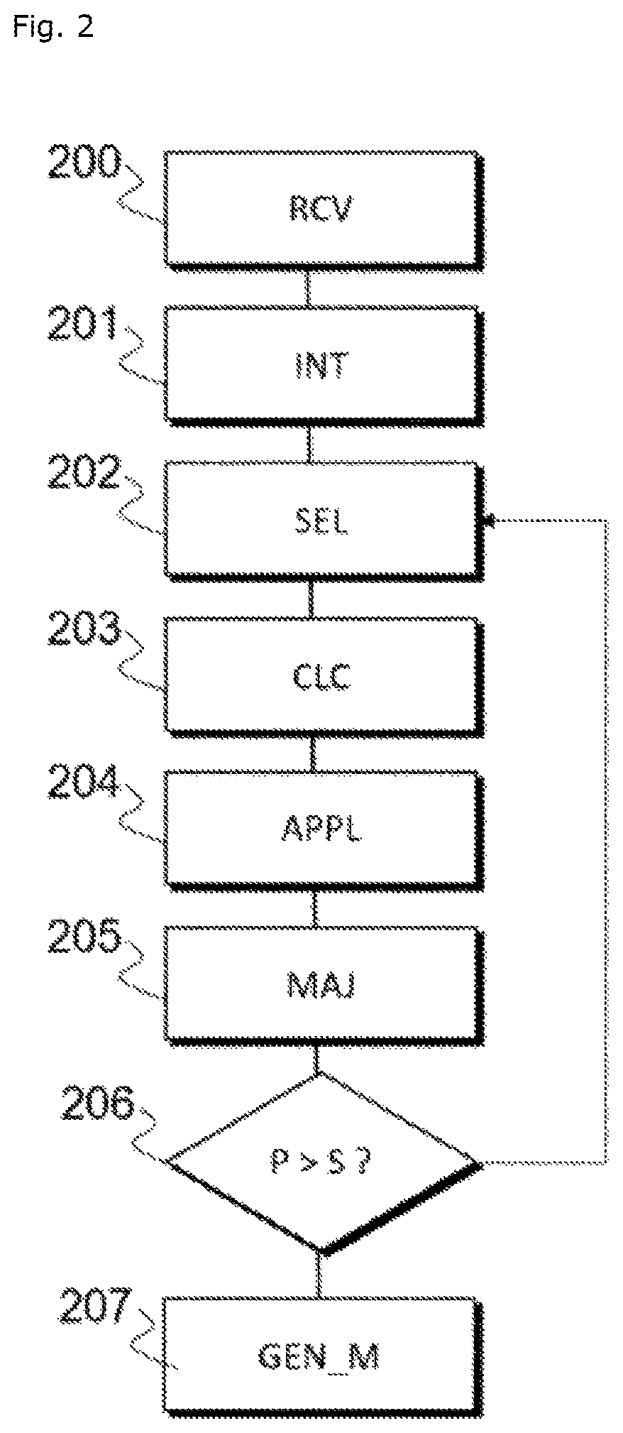 Patent US12326344 Figure 3 – Method for locating road objects