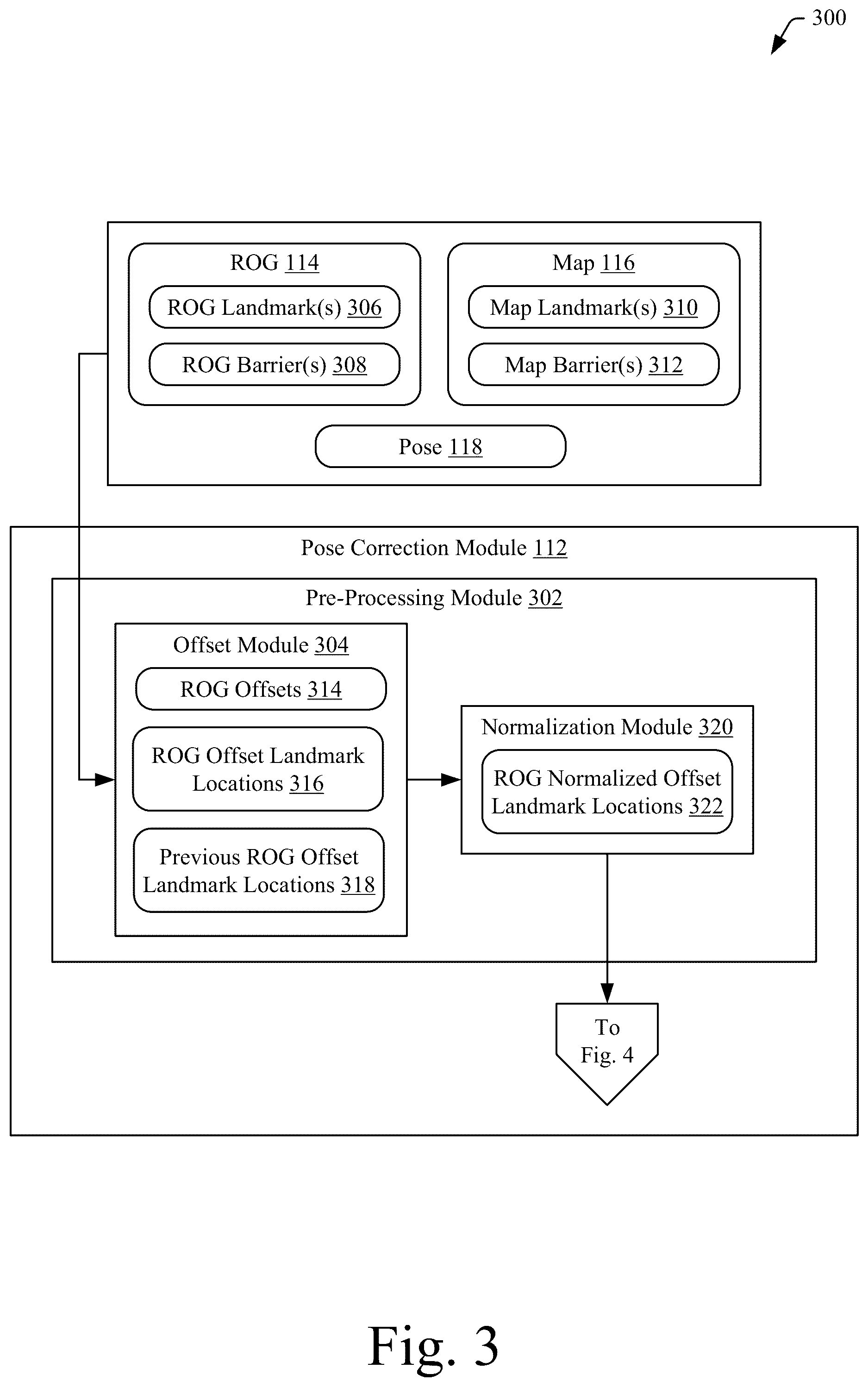 Patent US12326345 Figure 3 – Pose correction based on landmarks and barriers