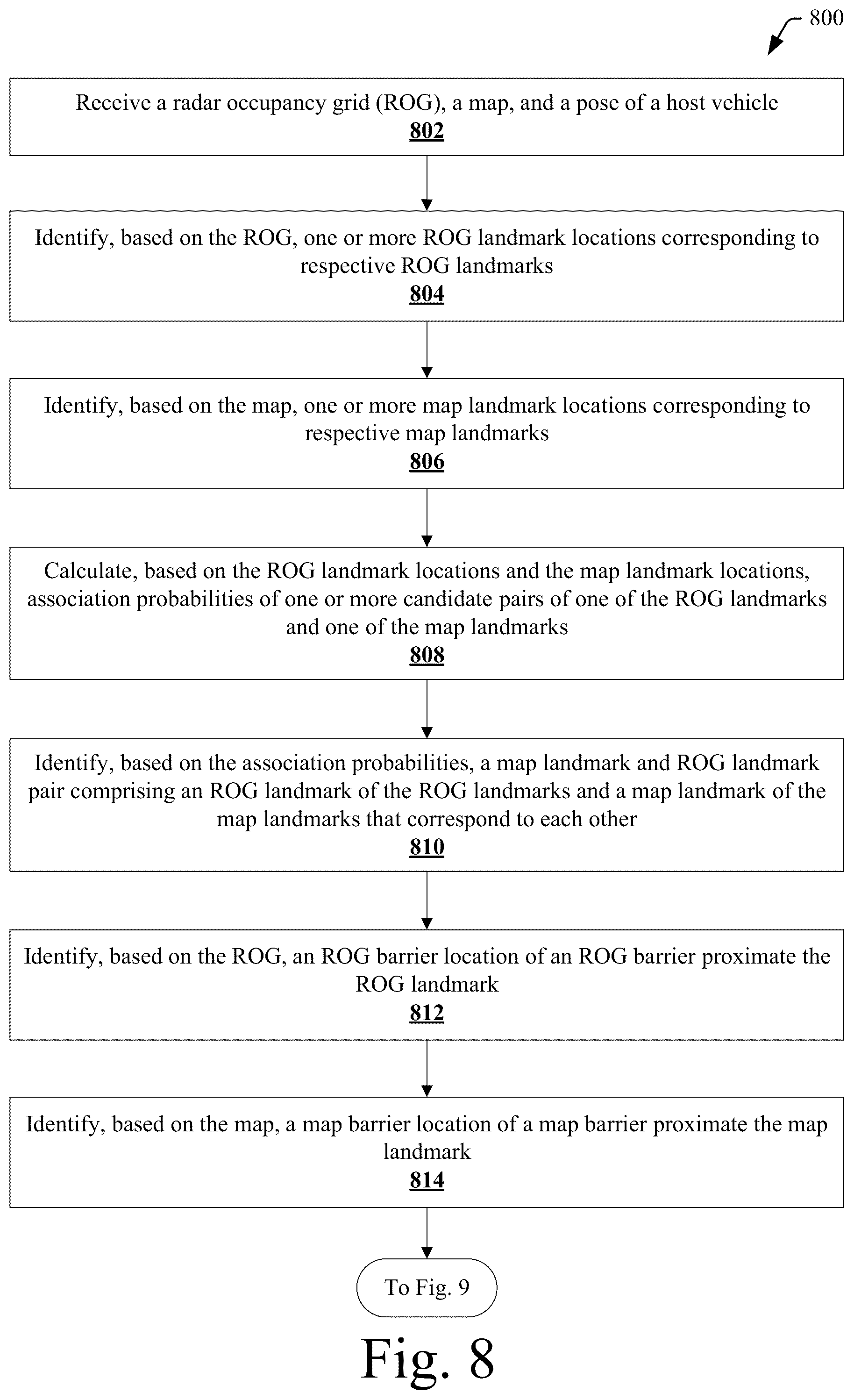 Patent US12326345 Figure 8 – Pose correction based on landmarks and barriers