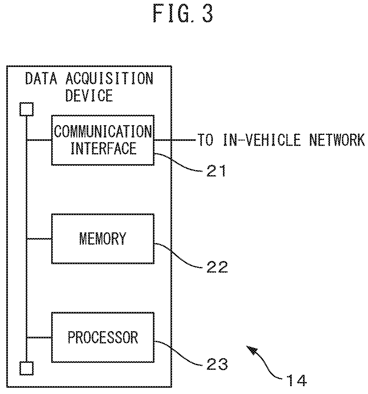 Patent US12326346 Figure 3 – Apparatus, method, and computer program for collecting feature data