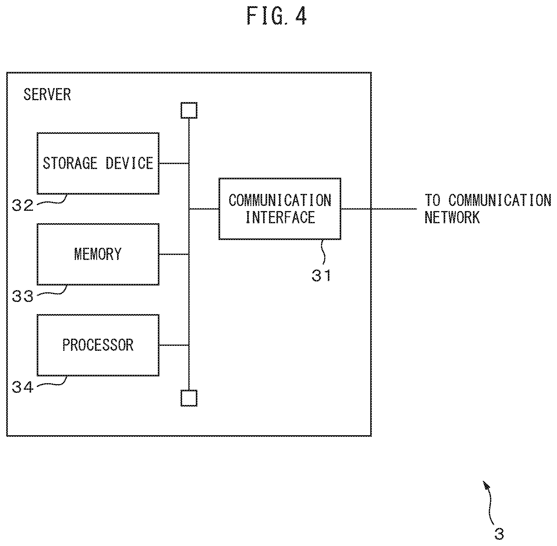 Patent US12326346 Figure 4 – Apparatus, method, and computer program for collecting feature data