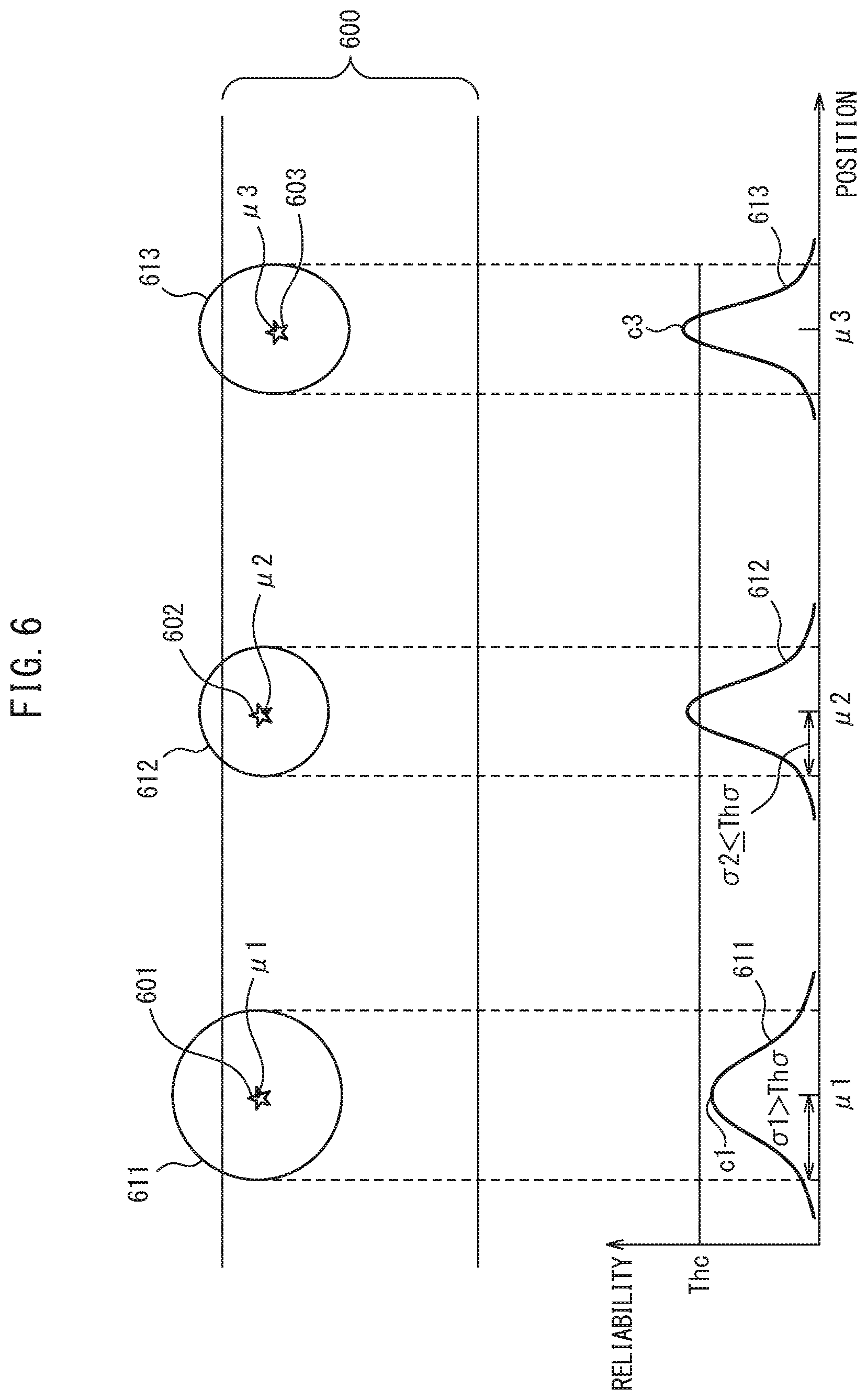 Patent US12326346 Figure 6 – Apparatus, method, and computer program for collecting feature data