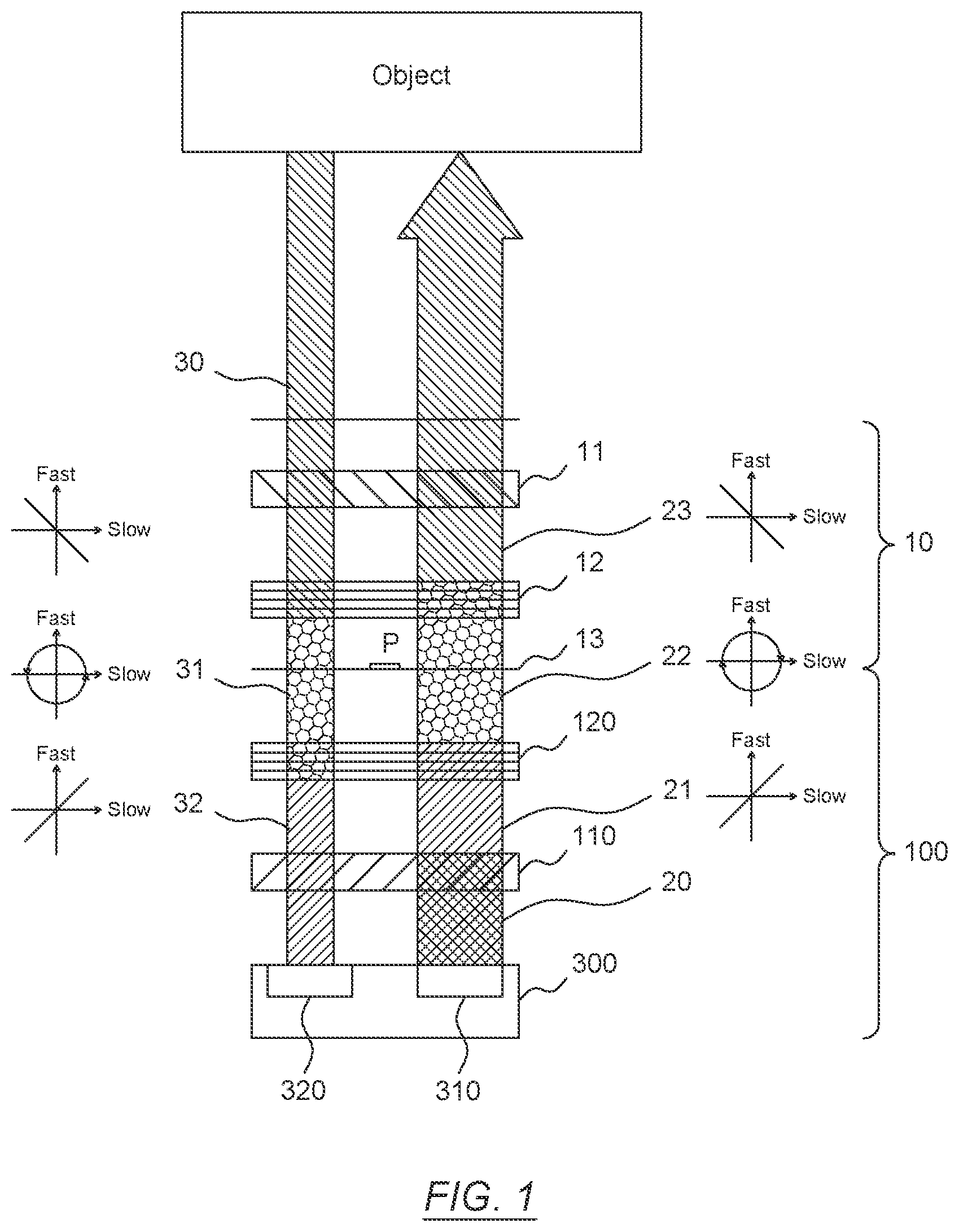 Patent US12326347 Figure 1 – Under-display sensor