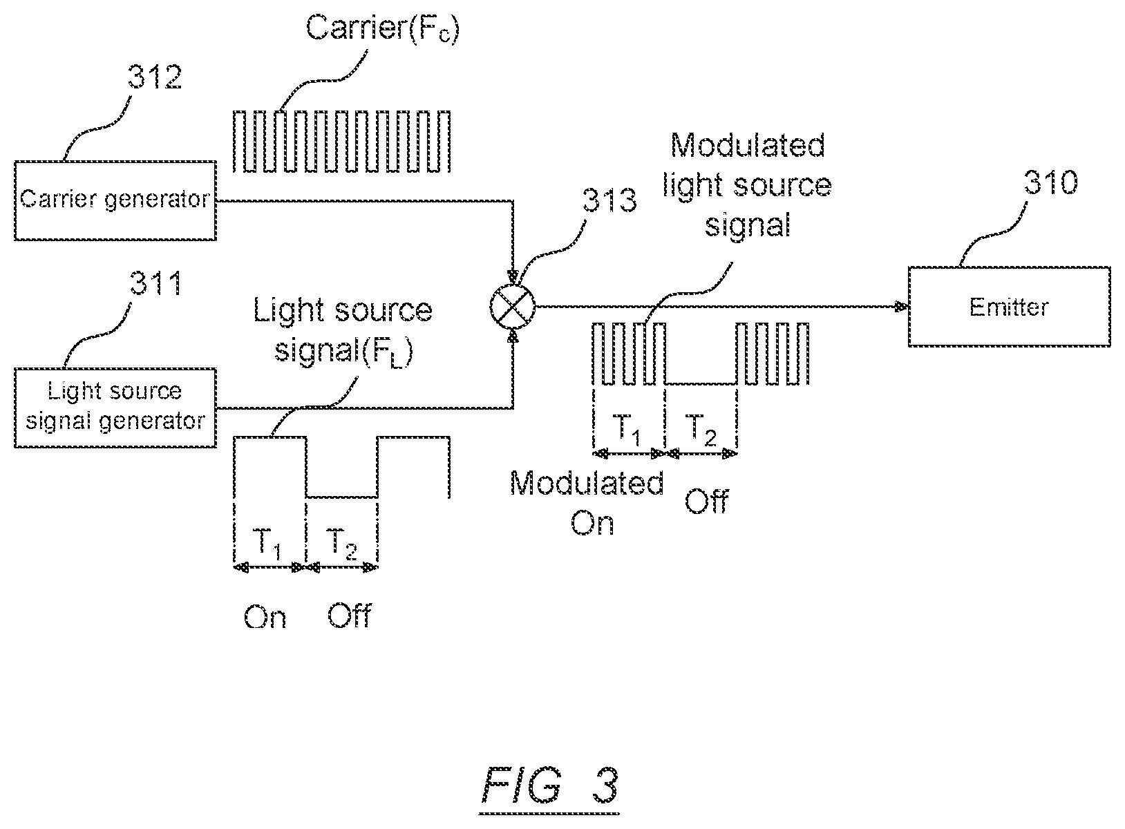 Patent US12326347 Figure 3 – Under-display sensor