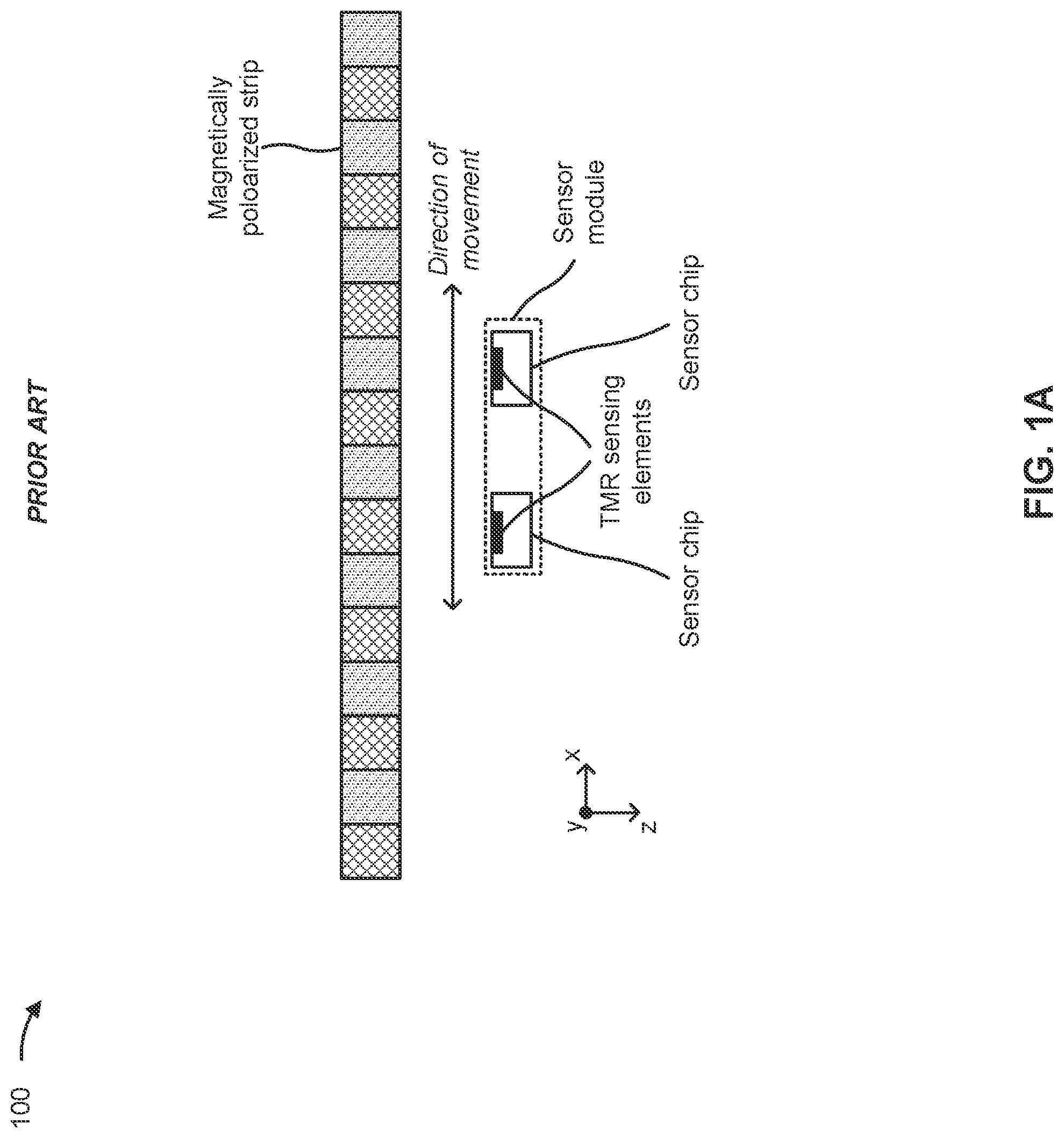 Patent US12326351 Figure 1 – Linear tunnel magnetoresistive sensor including an integrated back-bias magnet