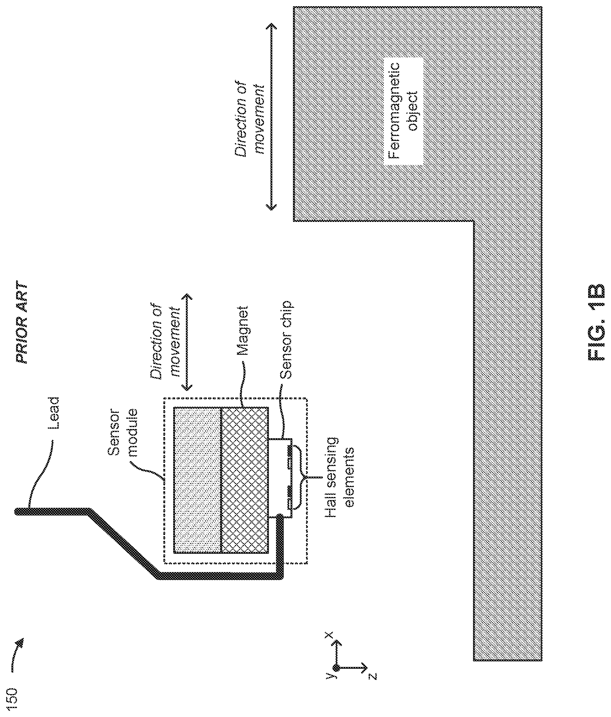 Patent US12326351 Figure 2 – Linear tunnel magnetoresistive sensor including an integrated back-bias magnet