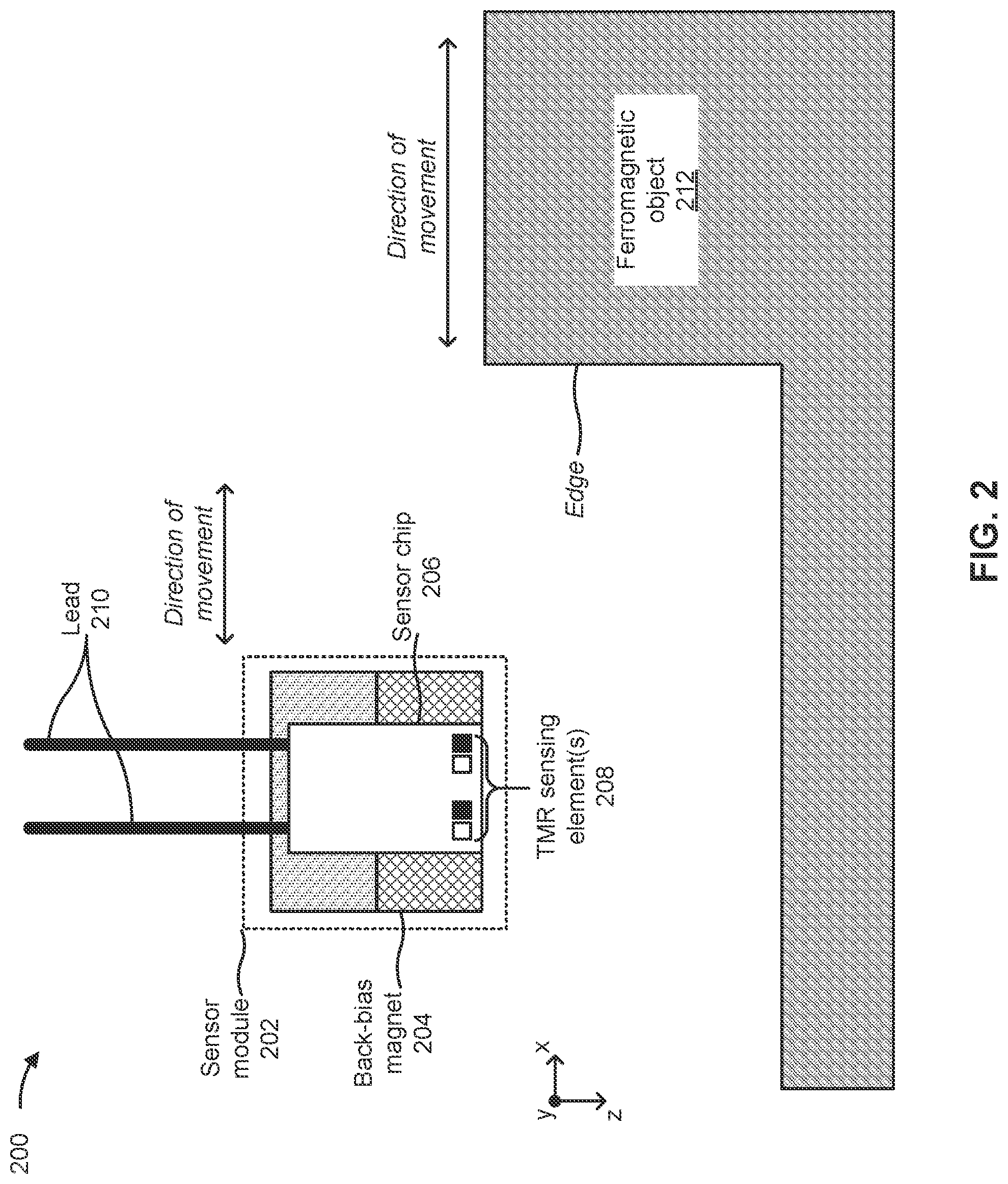 Patent US12326351 Figure 3 – Linear tunnel magnetoresistive sensor including an integrated back-bias magnet
