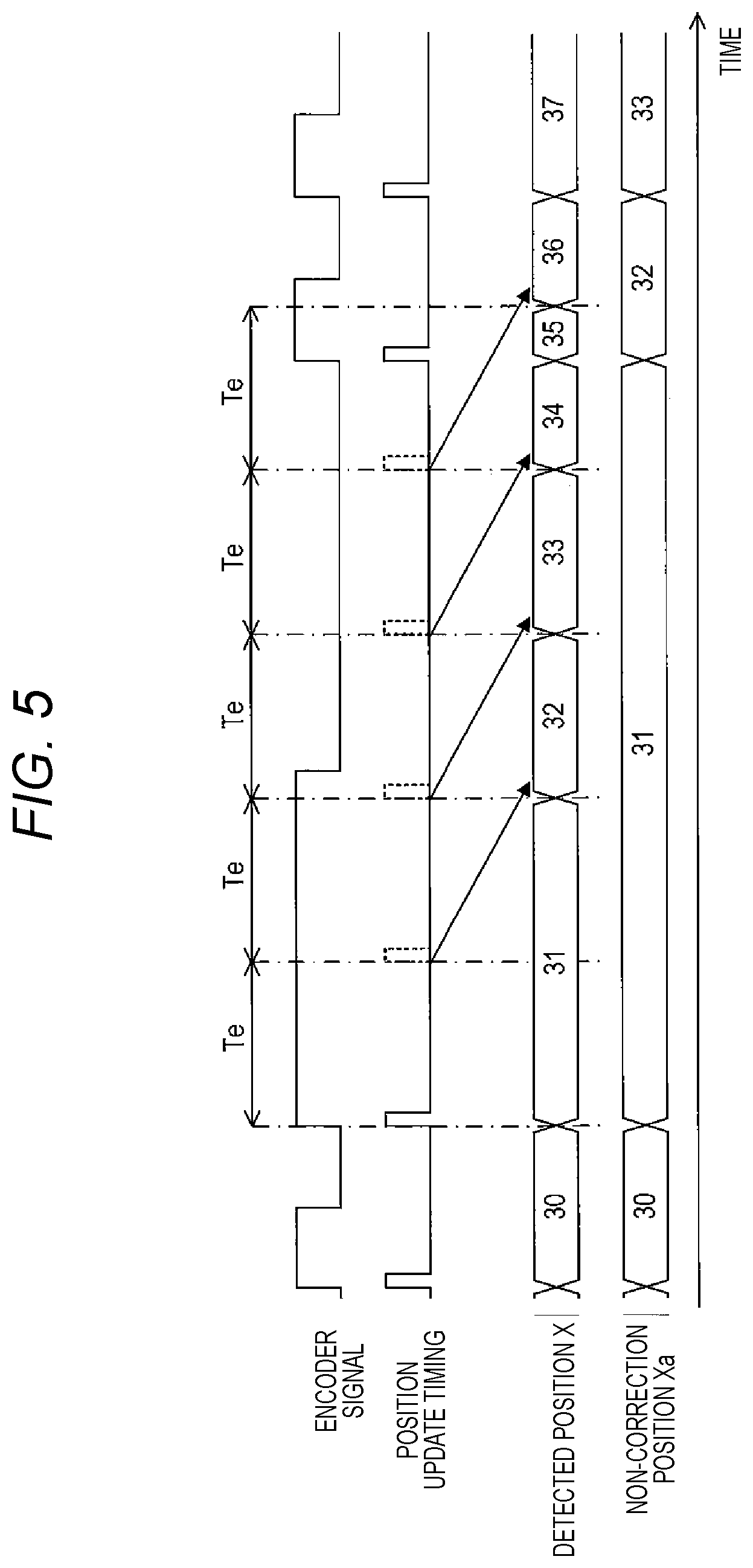 Patent US12326352 Figure 5 – Electronic device