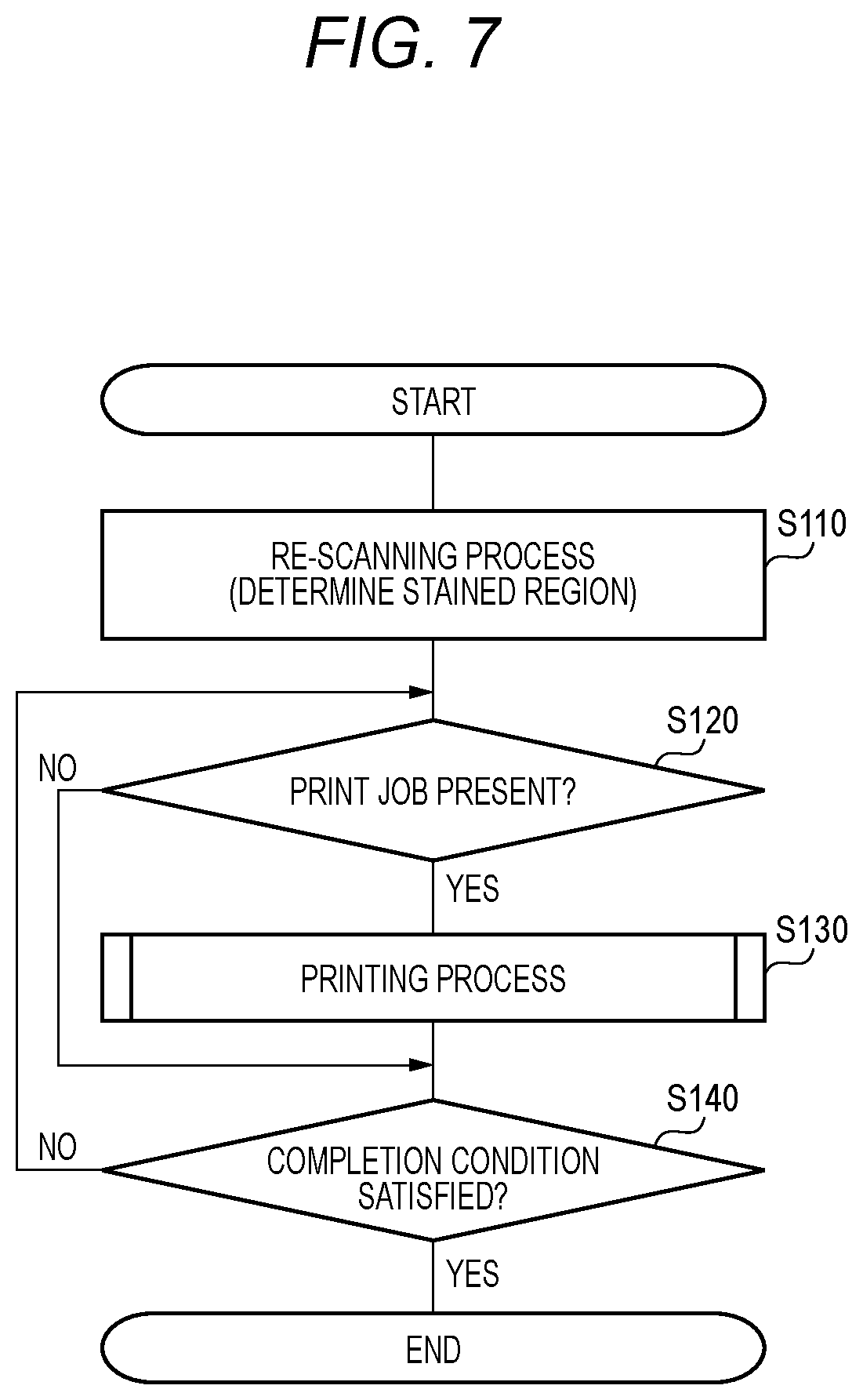 Patent US12326352 Figure 7 – Electronic device
