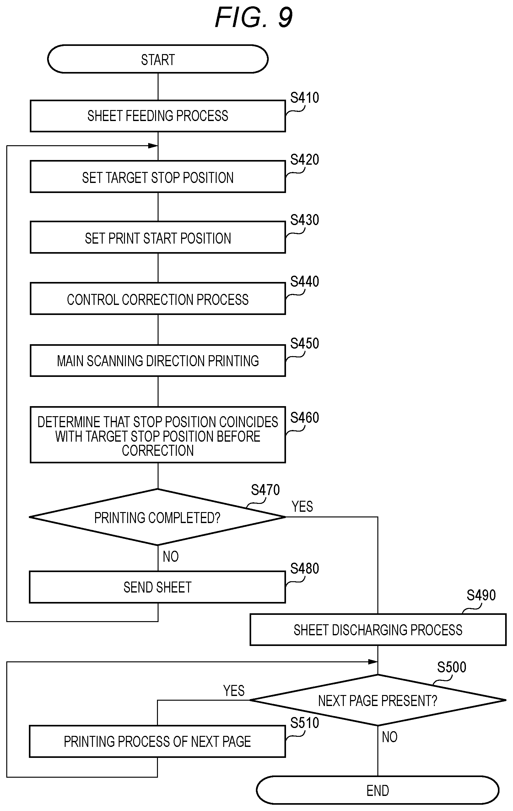 Patent US12326352 Figure 9 – Electronic device