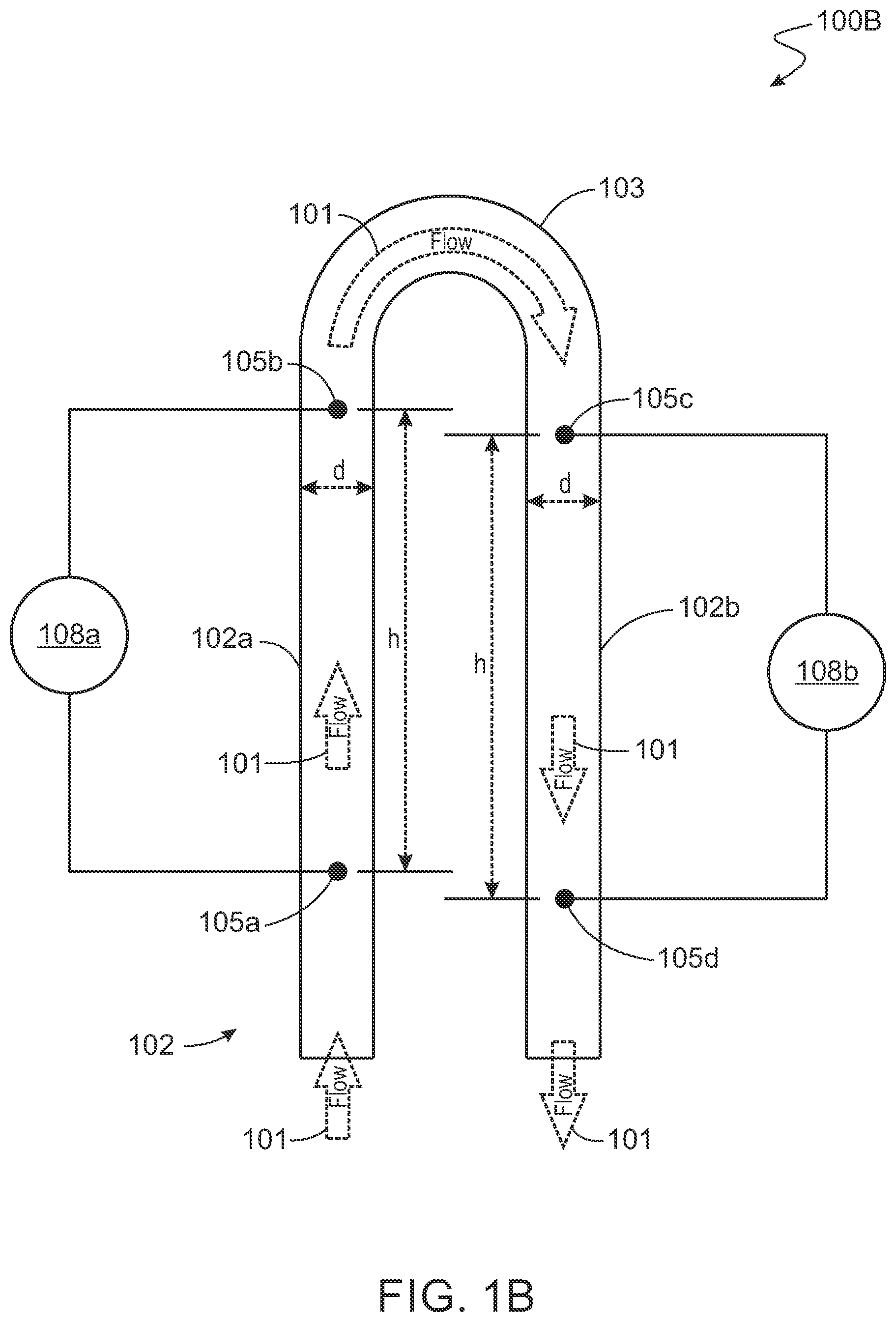 Patent US12326353 Figure 2 – Measuring flow rates of multiphase fluids