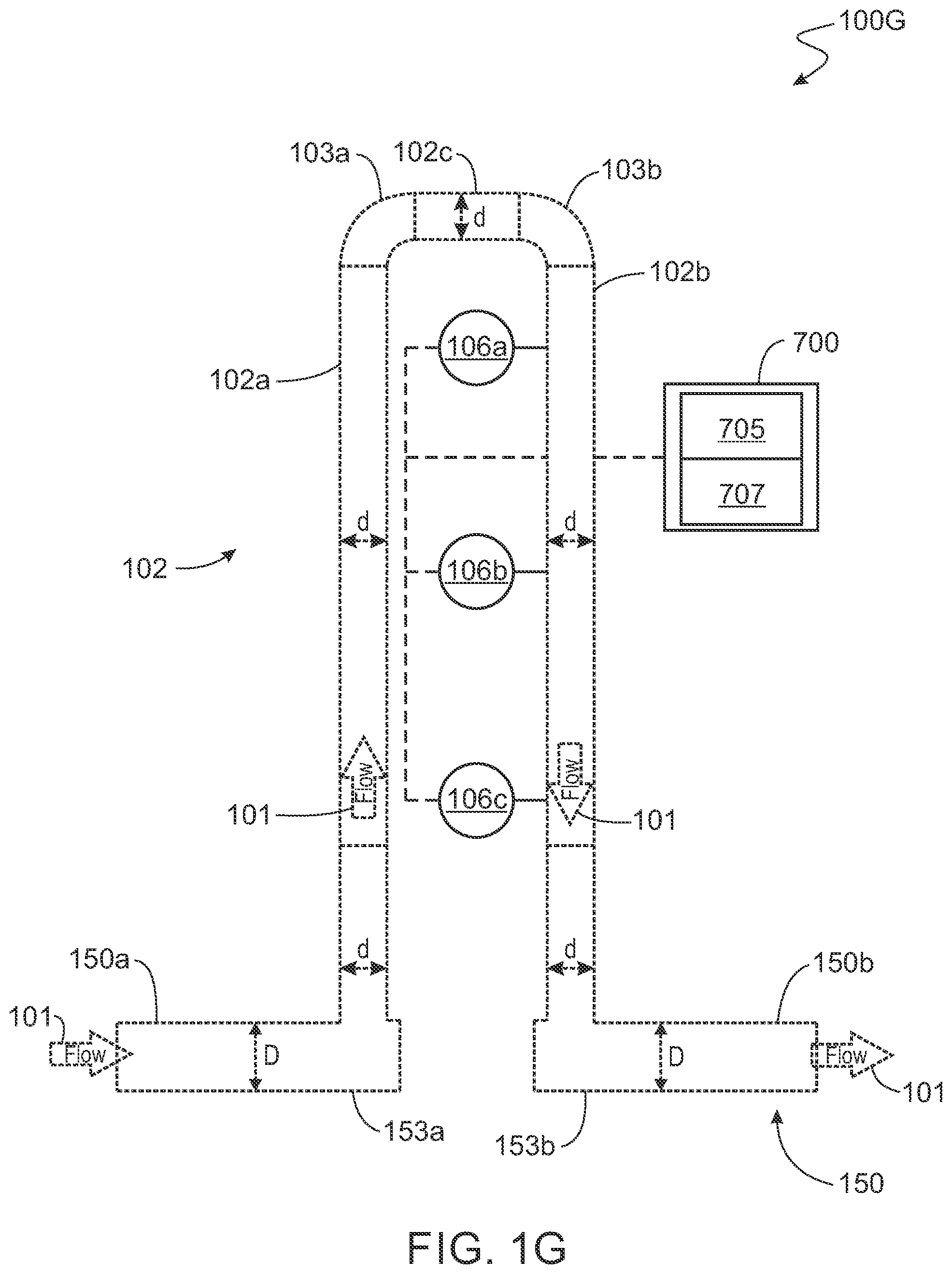 Patent US12326353 Figure 7 – Measuring flow rates of multiphase fluids