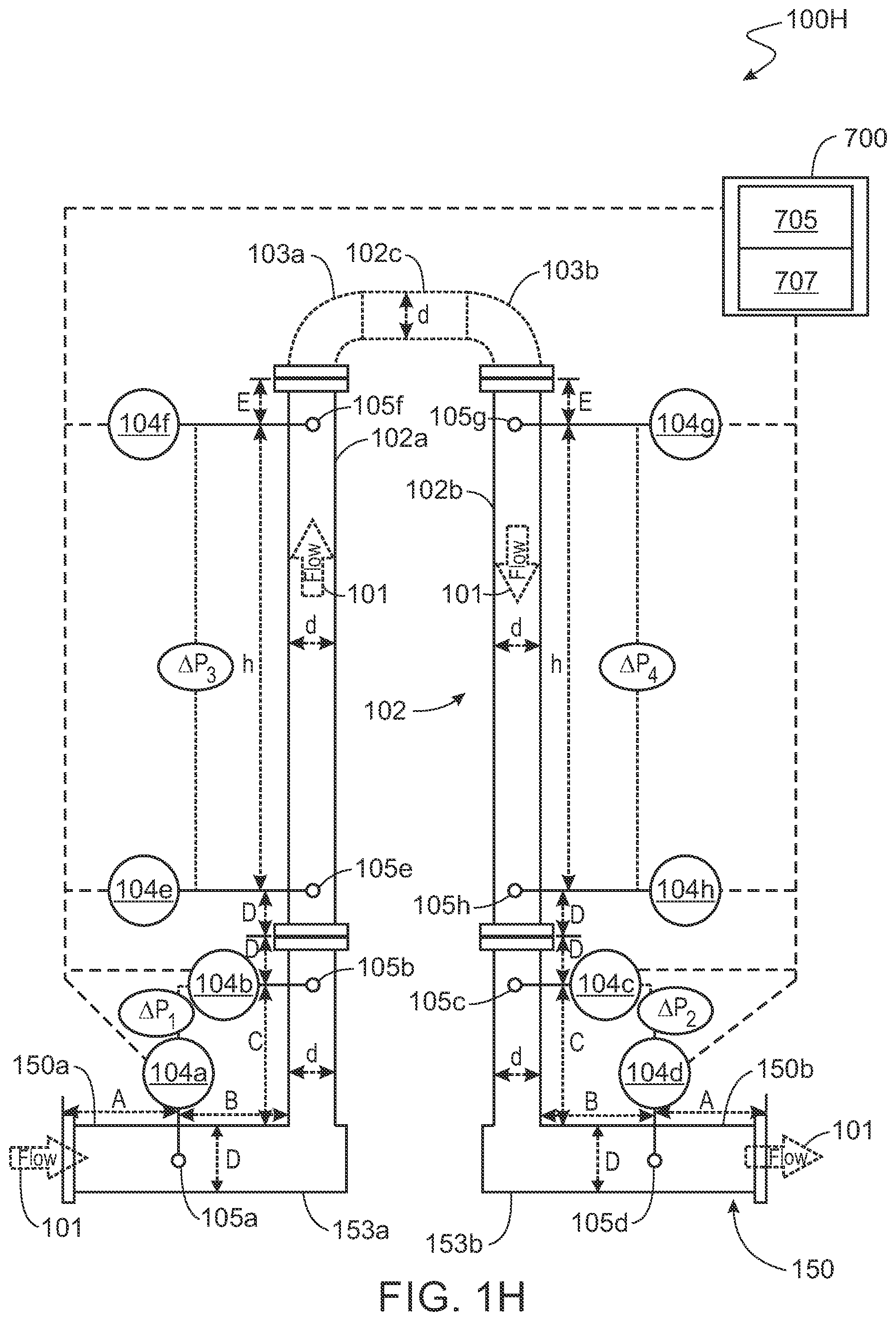Patent US12326353 Figure 8 – Measuring flow rates of multiphase fluids