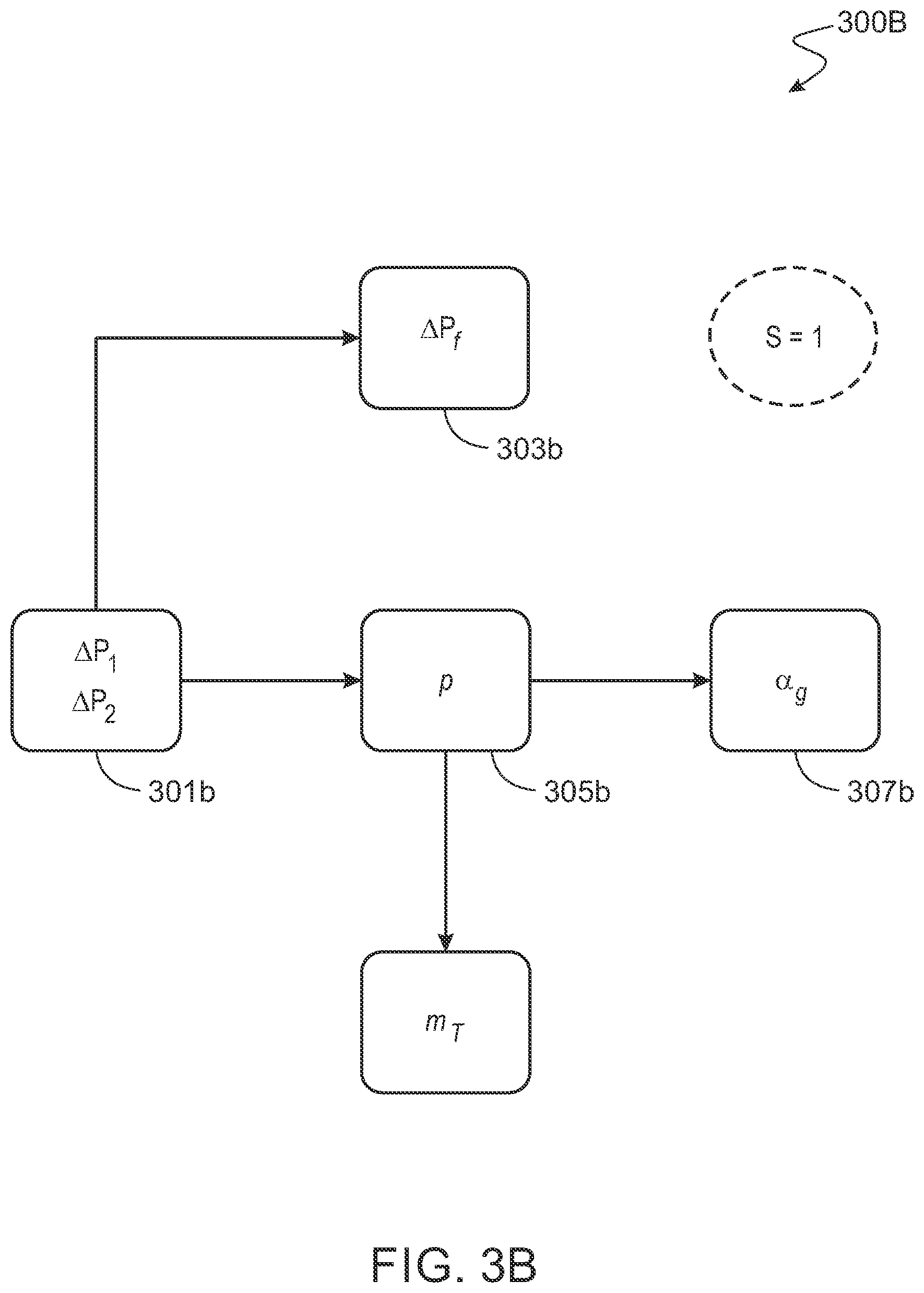 Patent US12326353 Figure 18 – Measuring flow rates of multiphase fluids