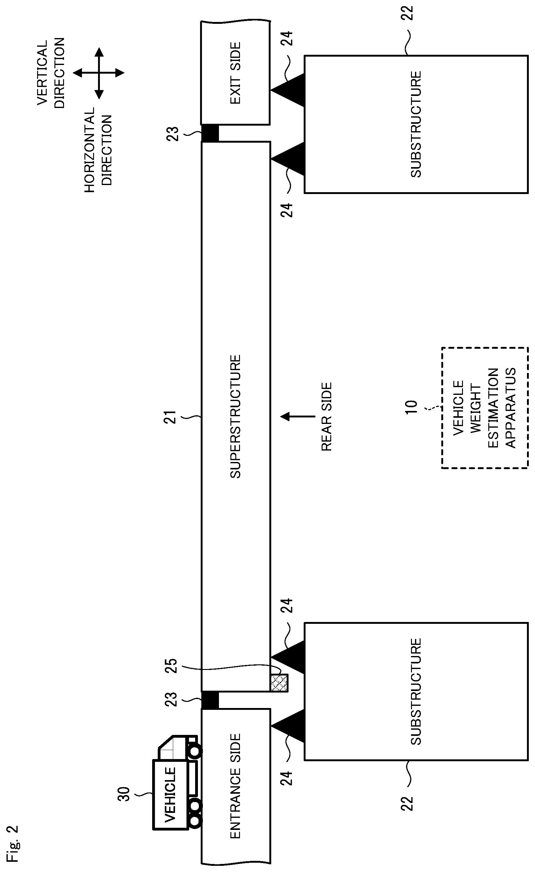 Patent US12326356 Figure 2 – Vehicle weight estimation apparatus, vehicle weight estimation method, and computer readable recording medium