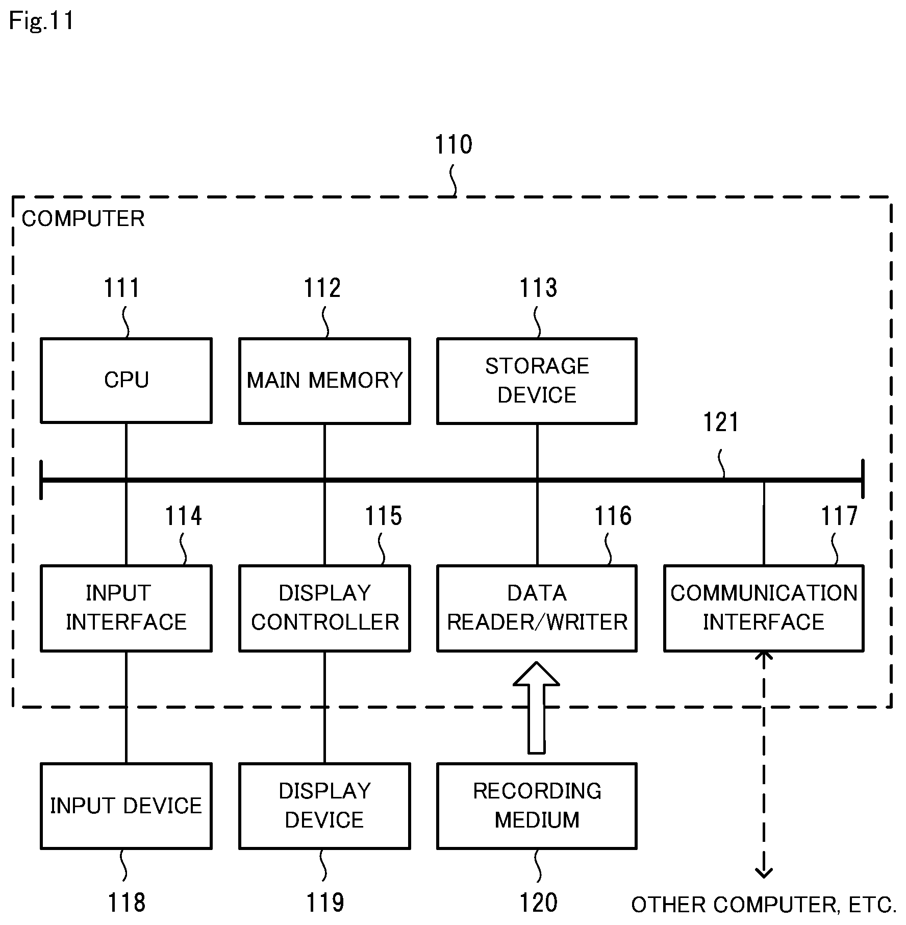 Patent US12326356 Figure 11 – Vehicle weight estimation apparatus, vehicle weight estimation method, and computer readable recording medium